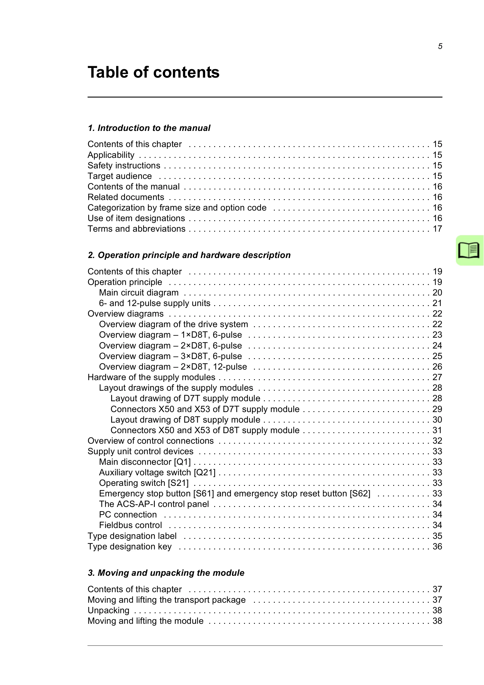 Manual for ACS880-304 +A018