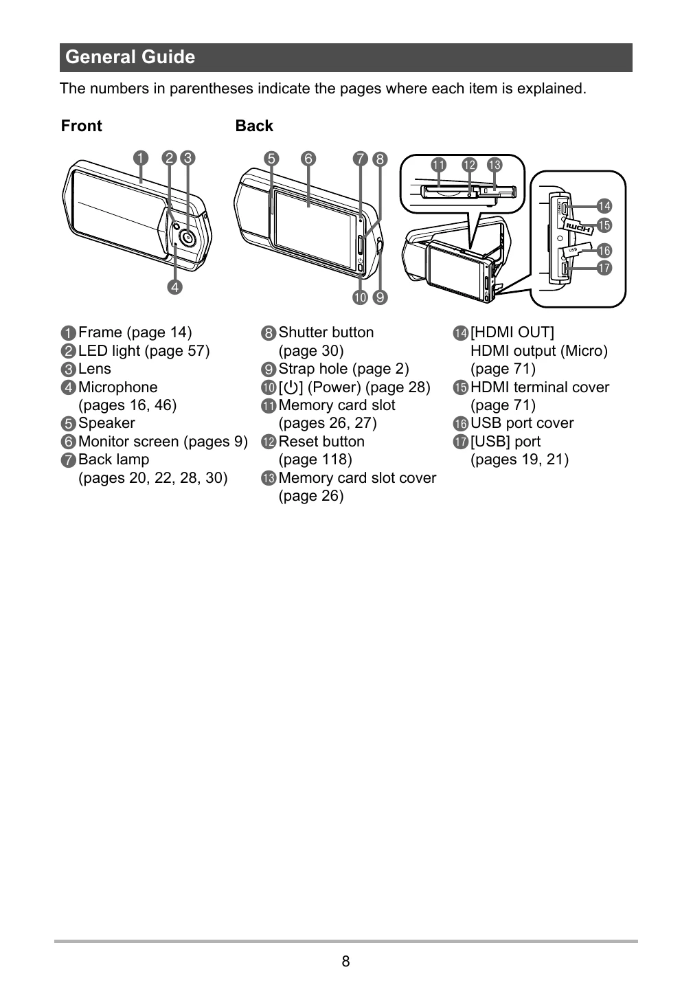 Manual for EX-TR200