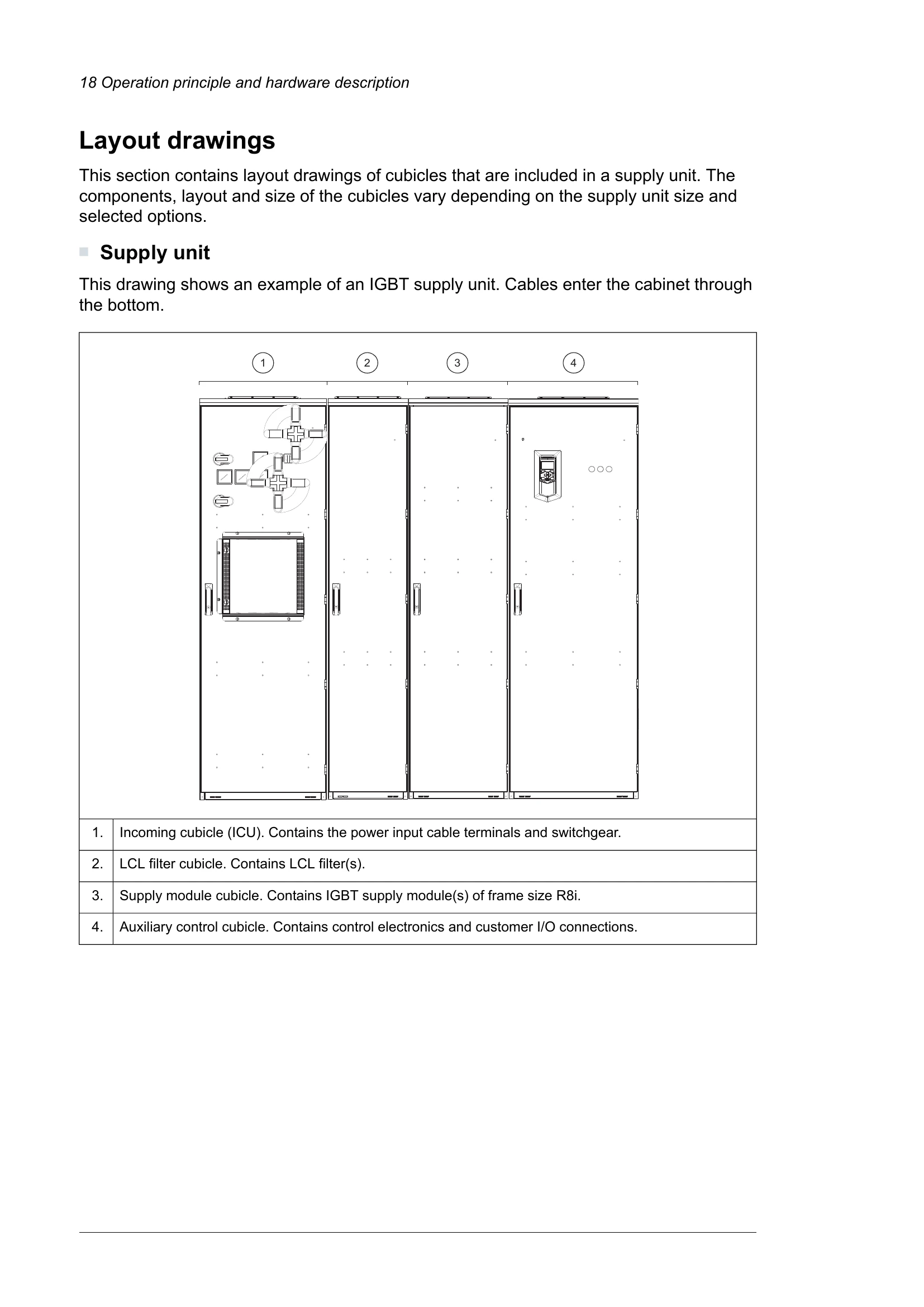 Manual for ACS880-207LC