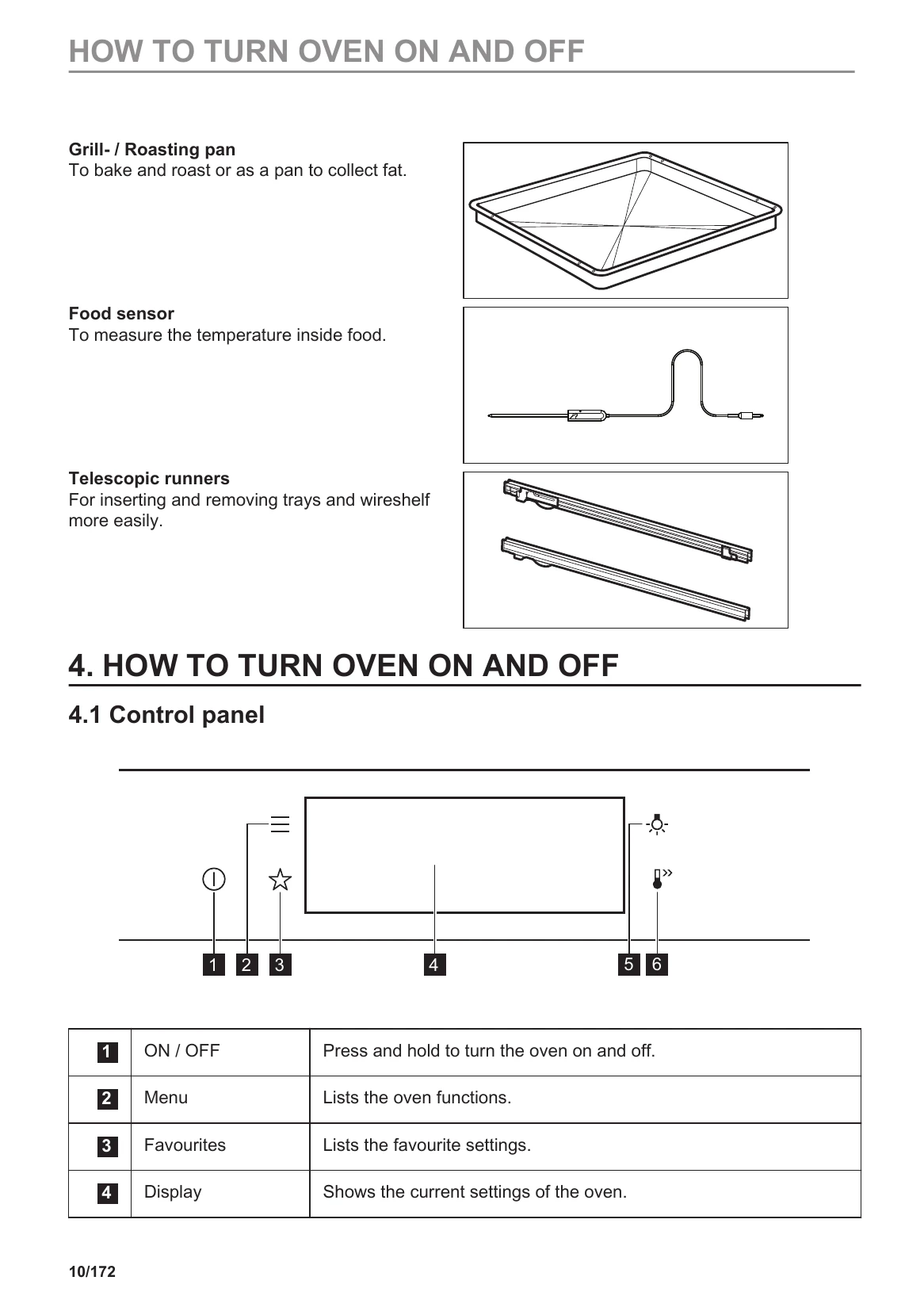 Manual for BPK748380B