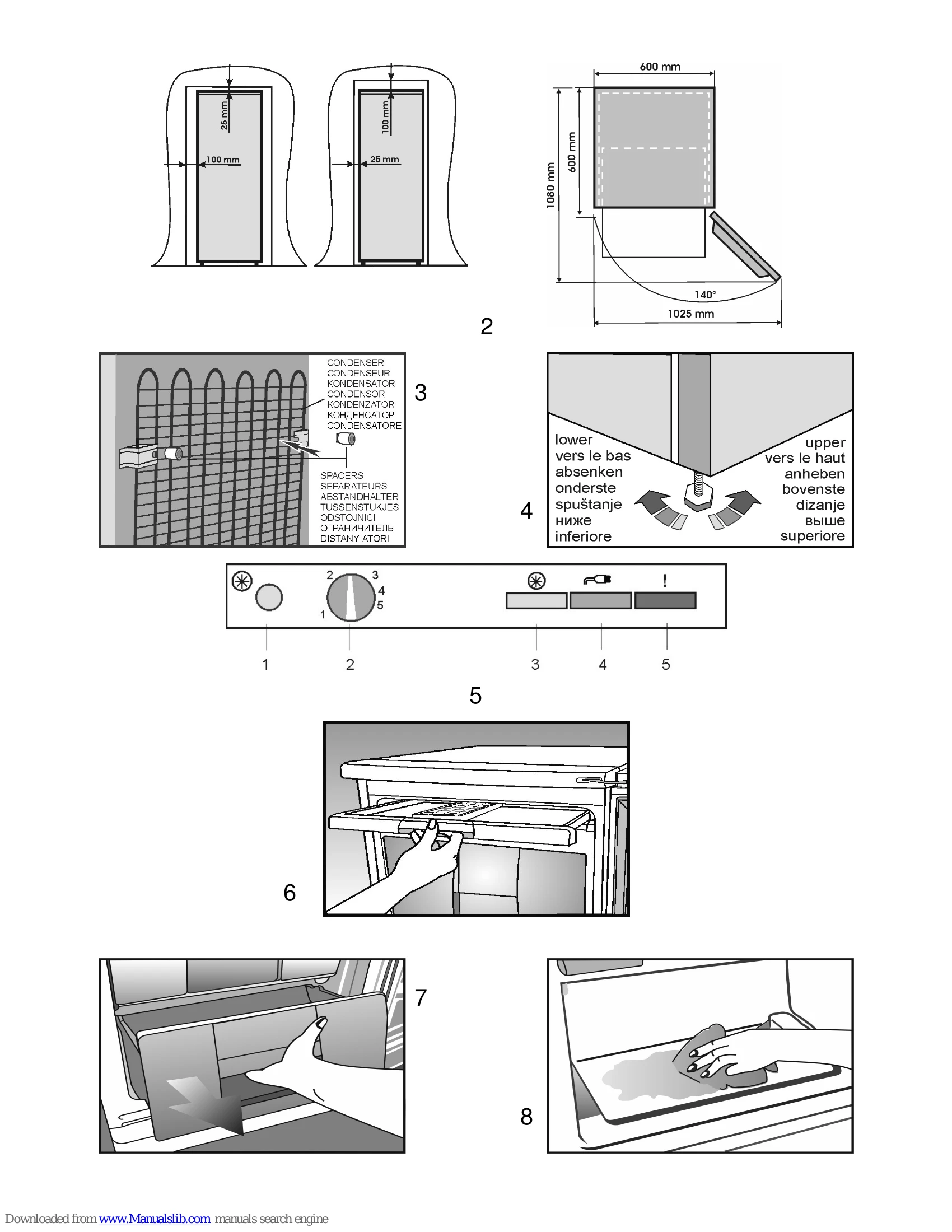 Manual for FSA25300