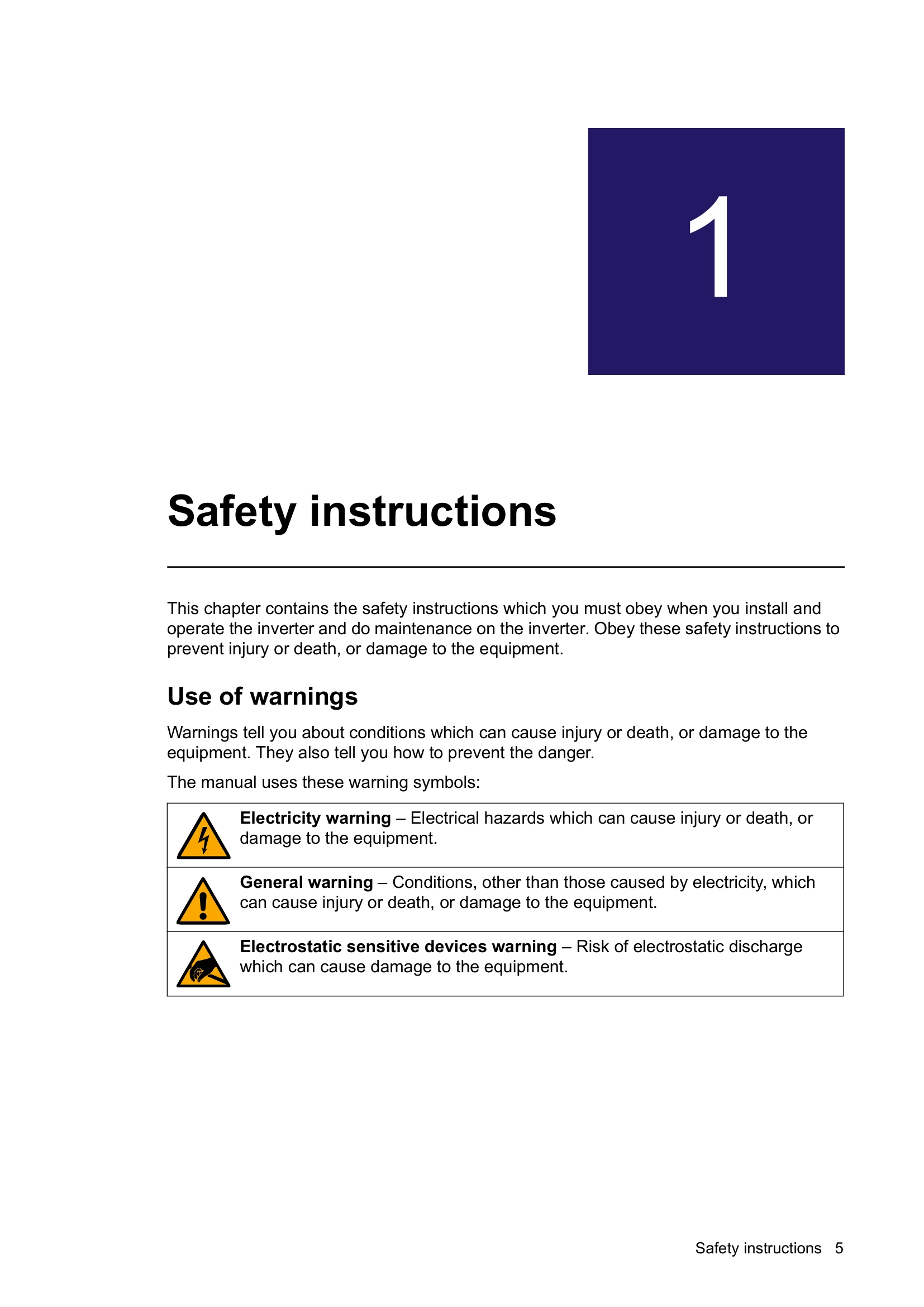Manual for PVS980-58