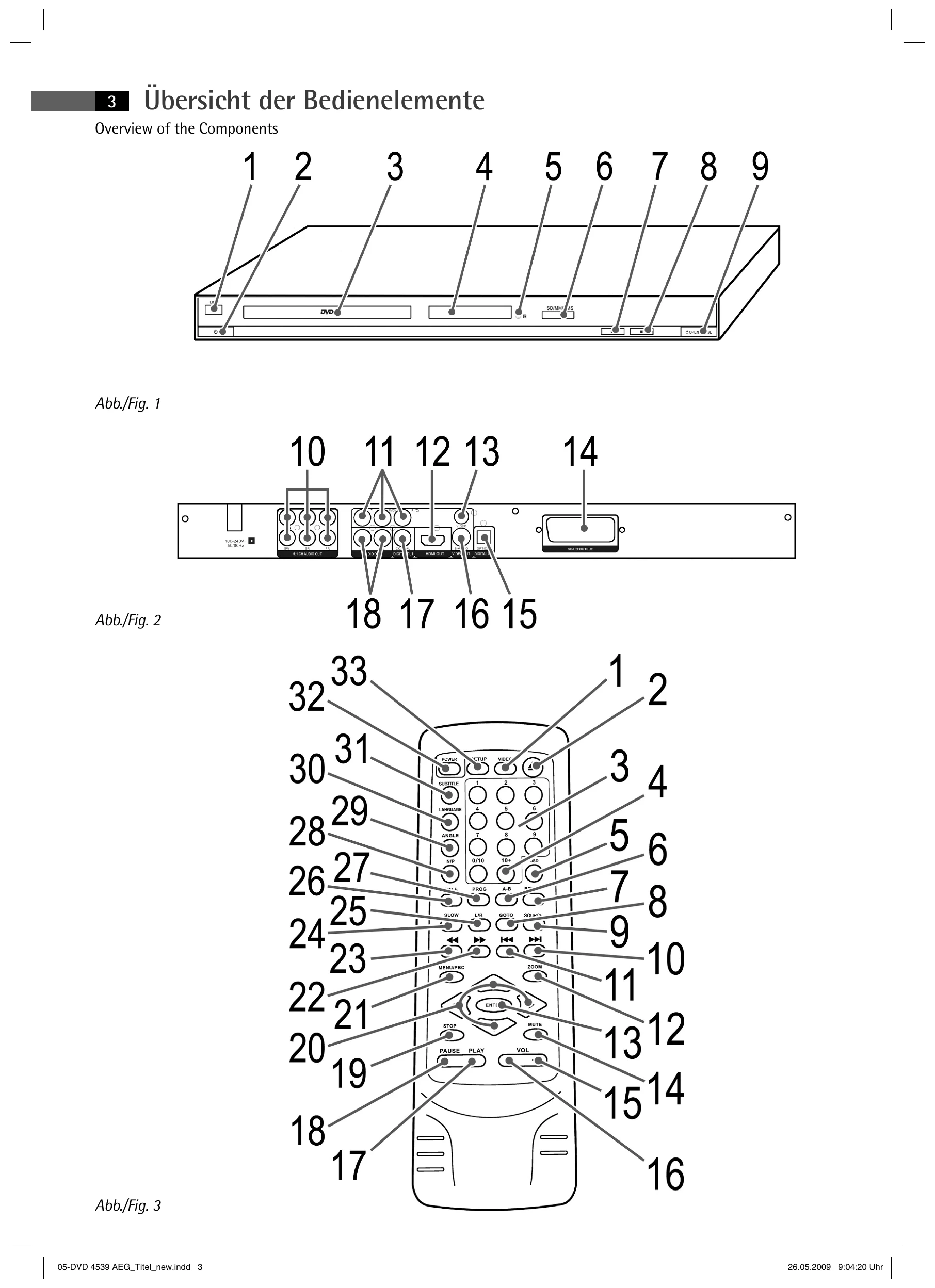 Manual for 4539 HDMI