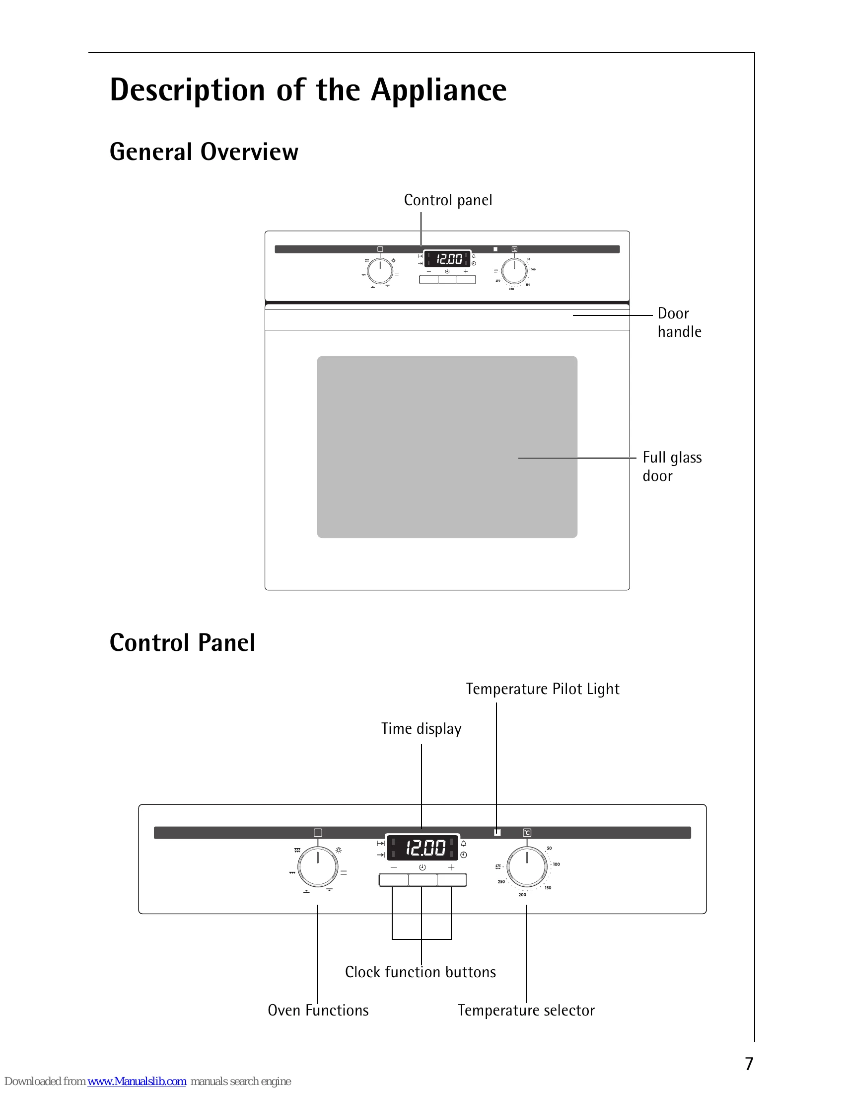 Manual for B1100-4