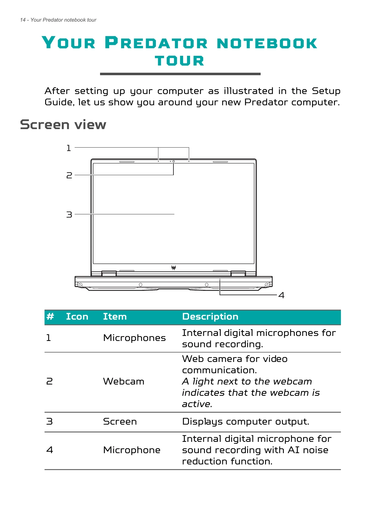 Manual for Predator Helios Neo 16 / 18