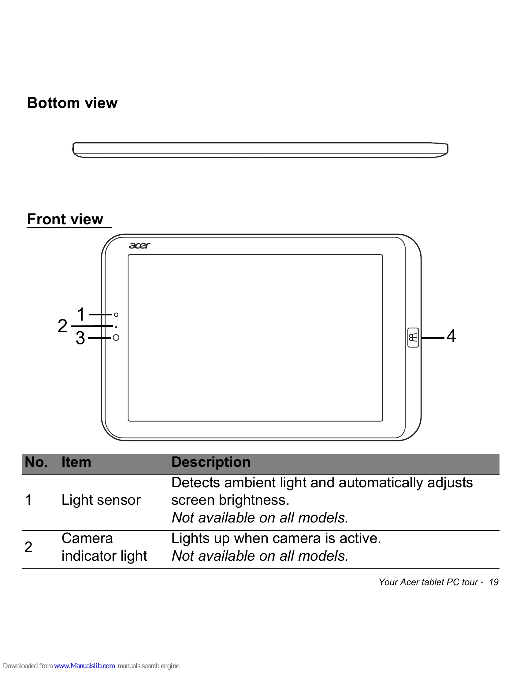 Manual for Iconia W3