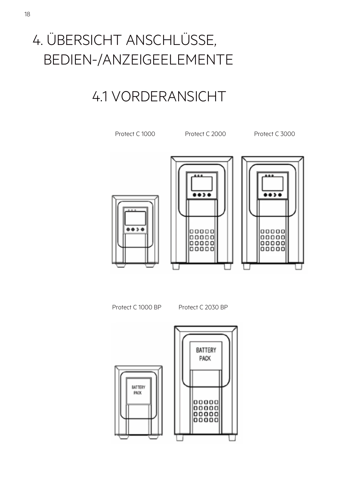 Manual for Protect C 1000