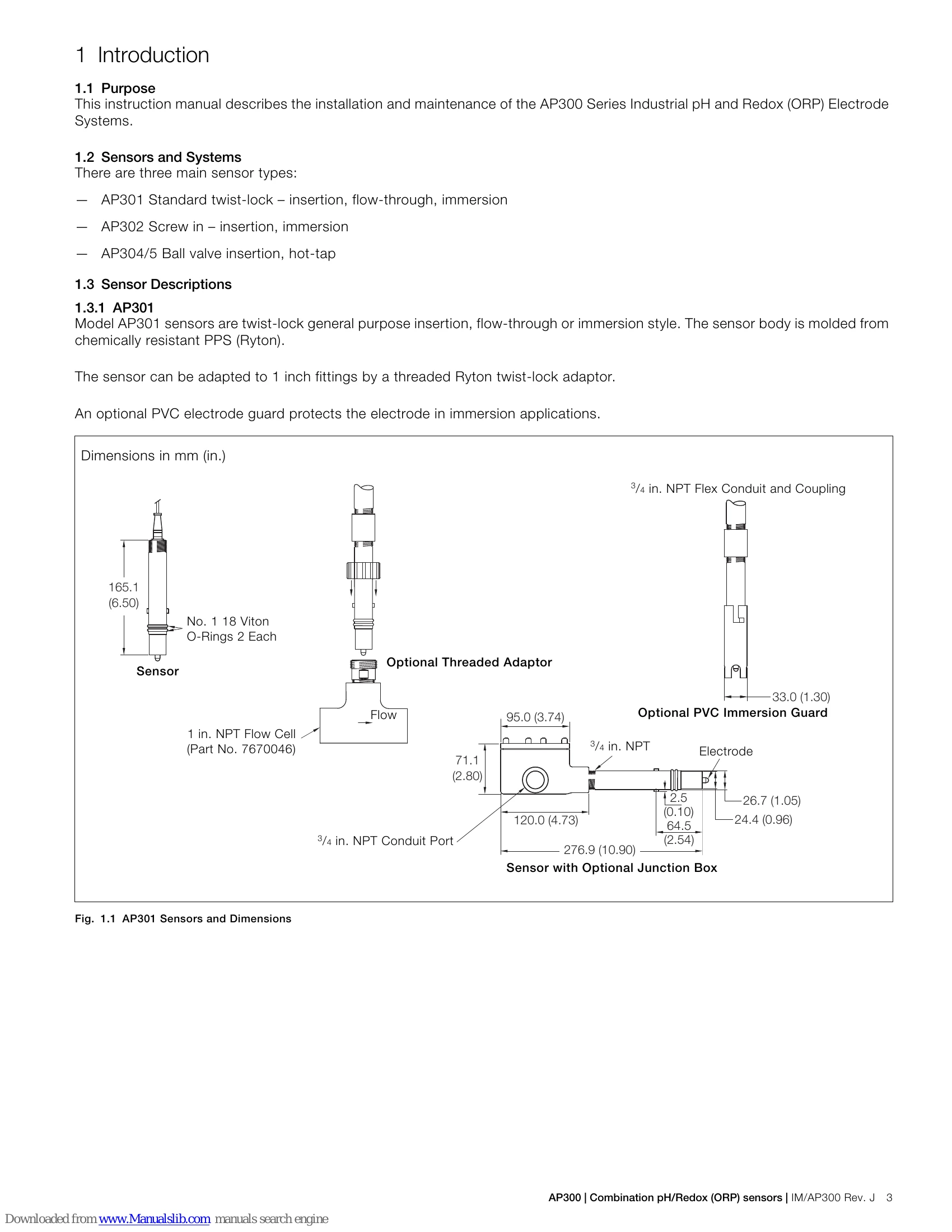Manual for AP300