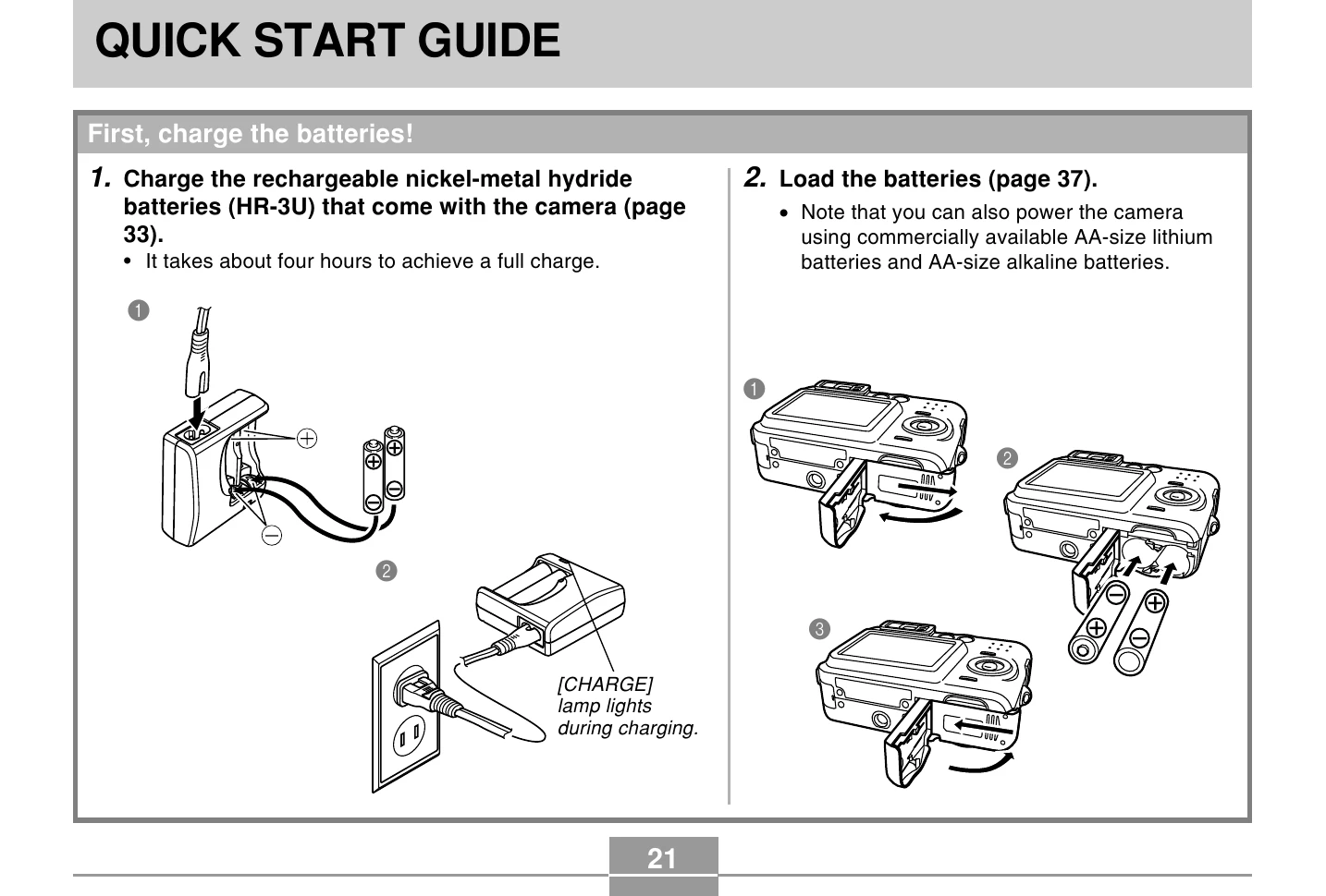 Manual for QV-R41/QV-R51