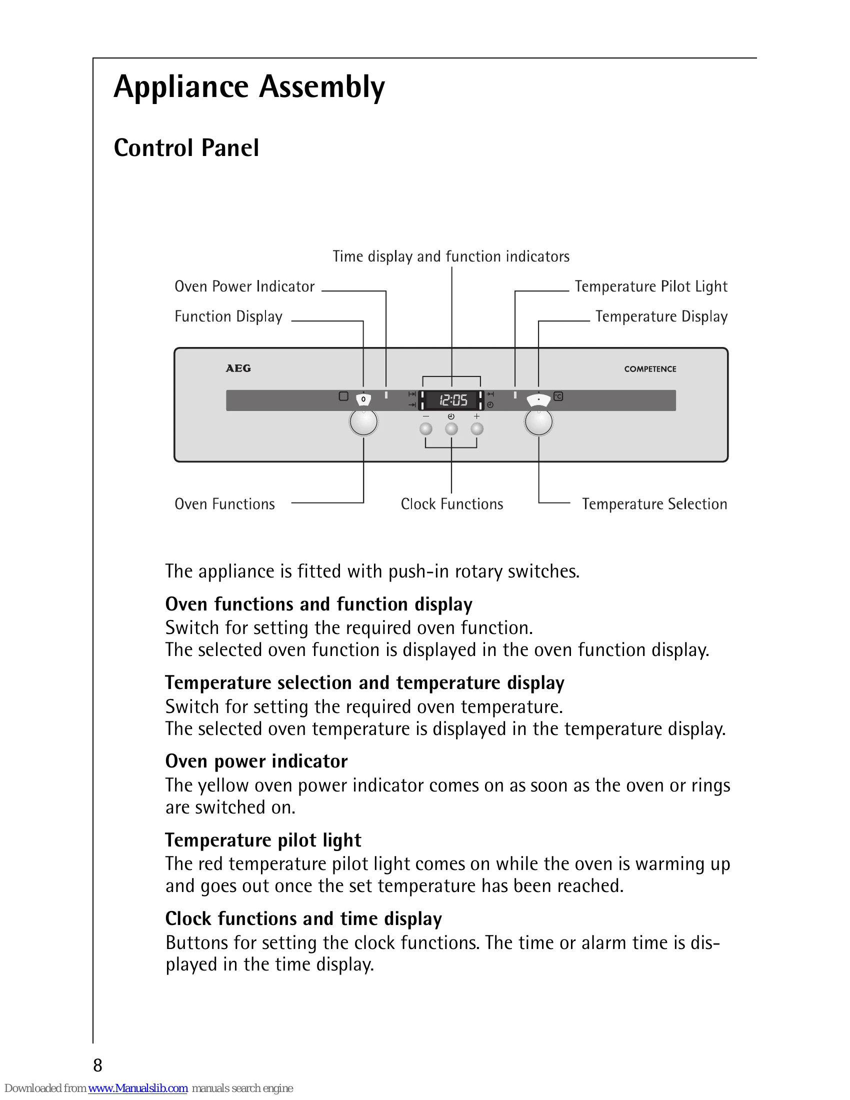 Manual for B4100-1