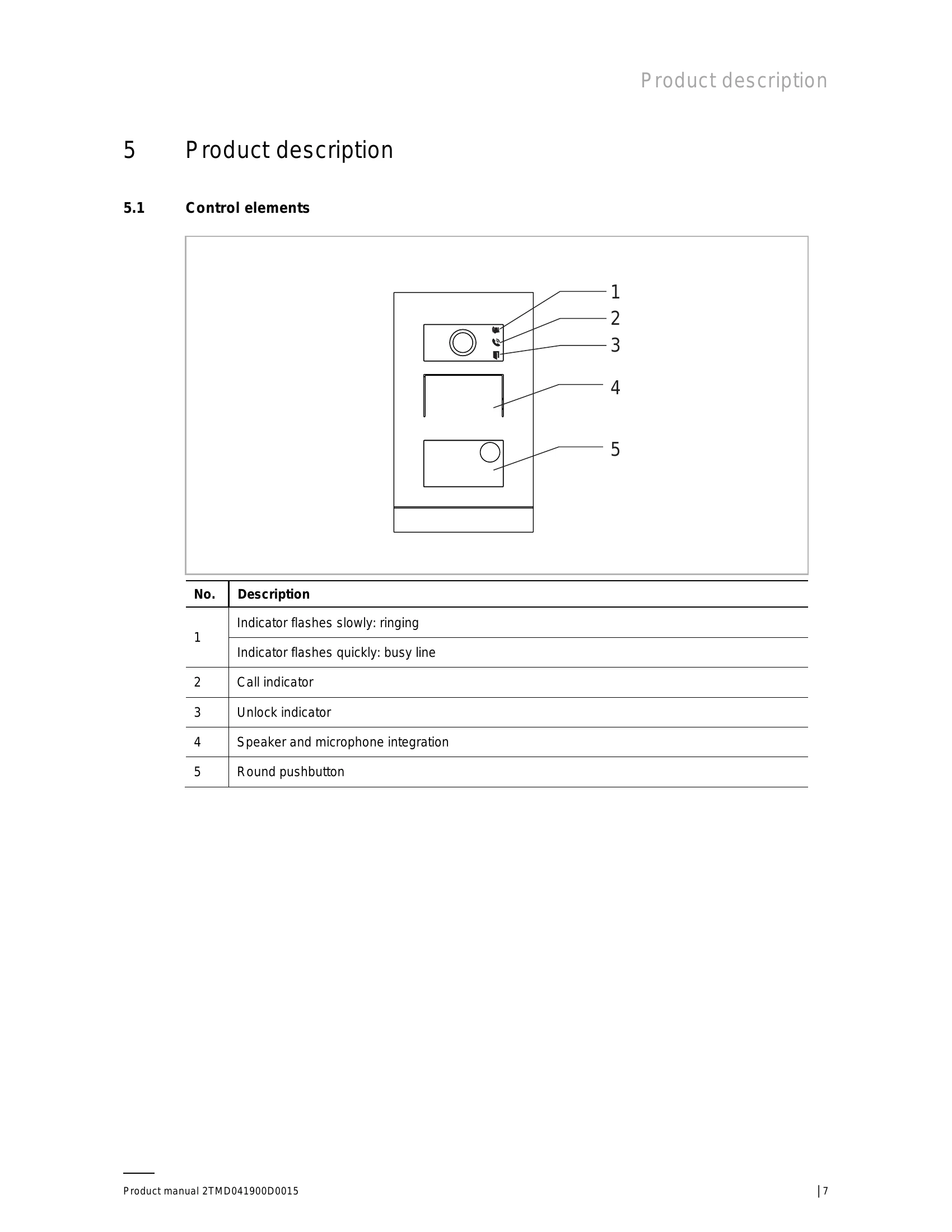 Manual for H8131.P.-02