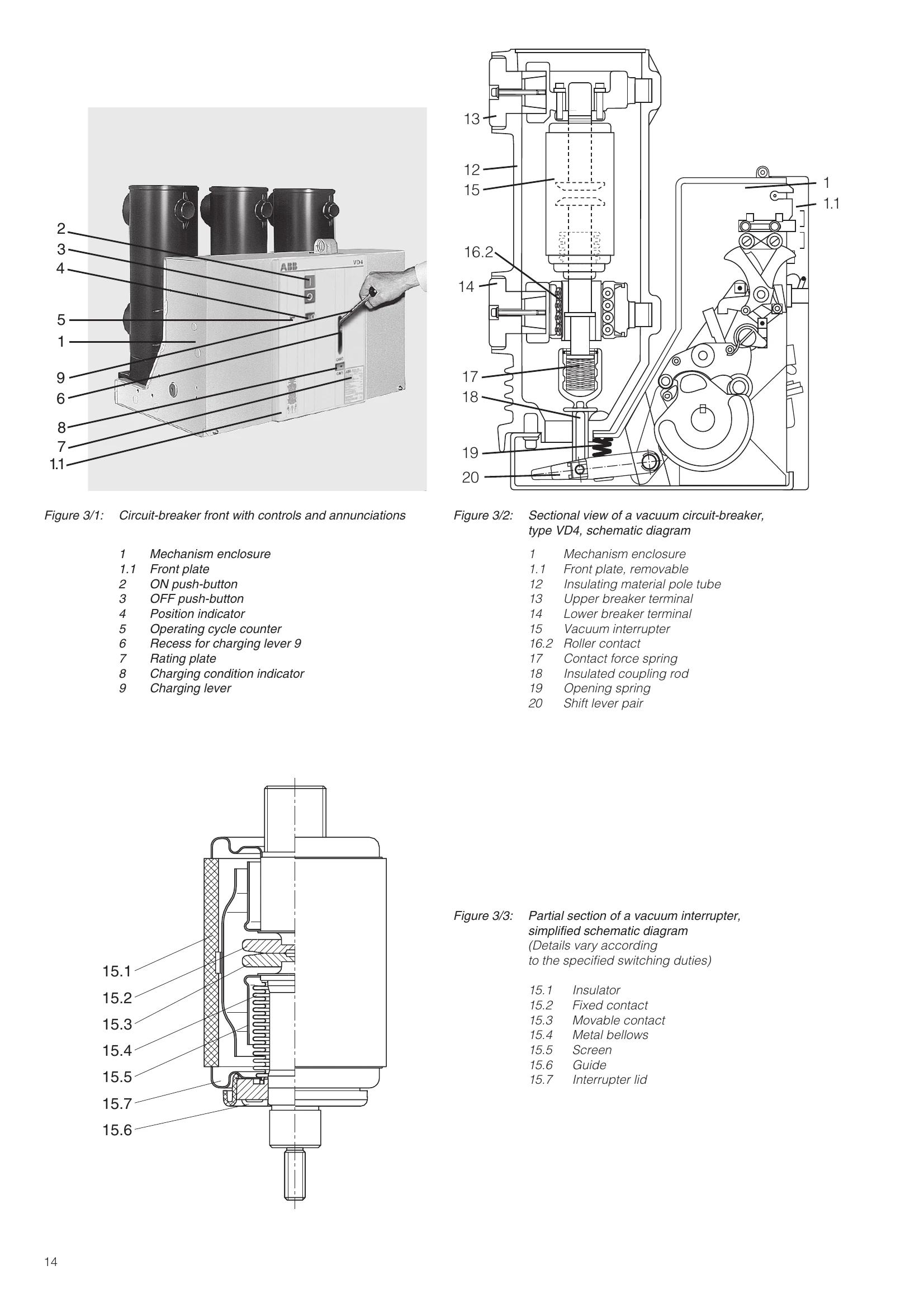 Manual for VD4