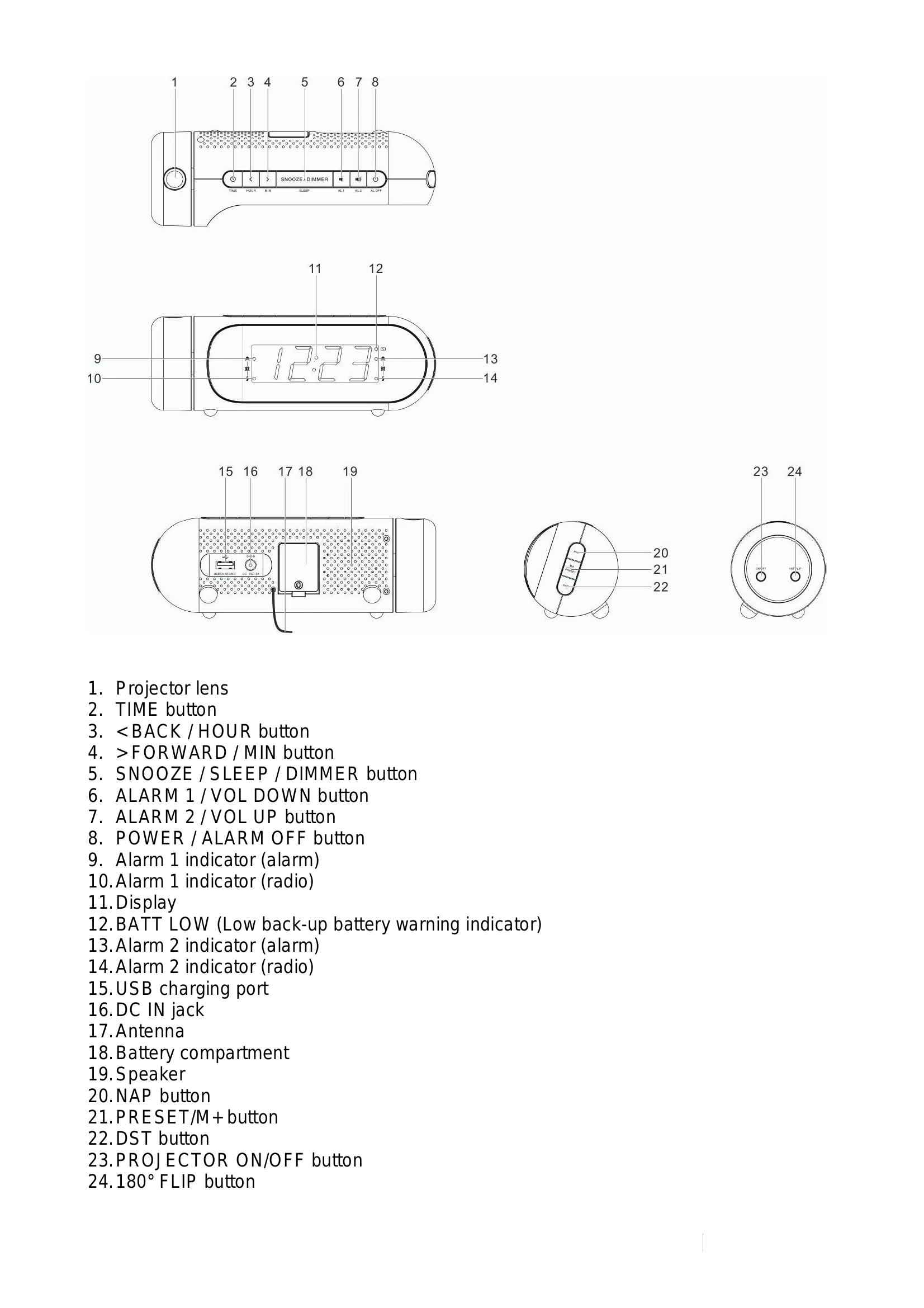 Manual for CPR-700