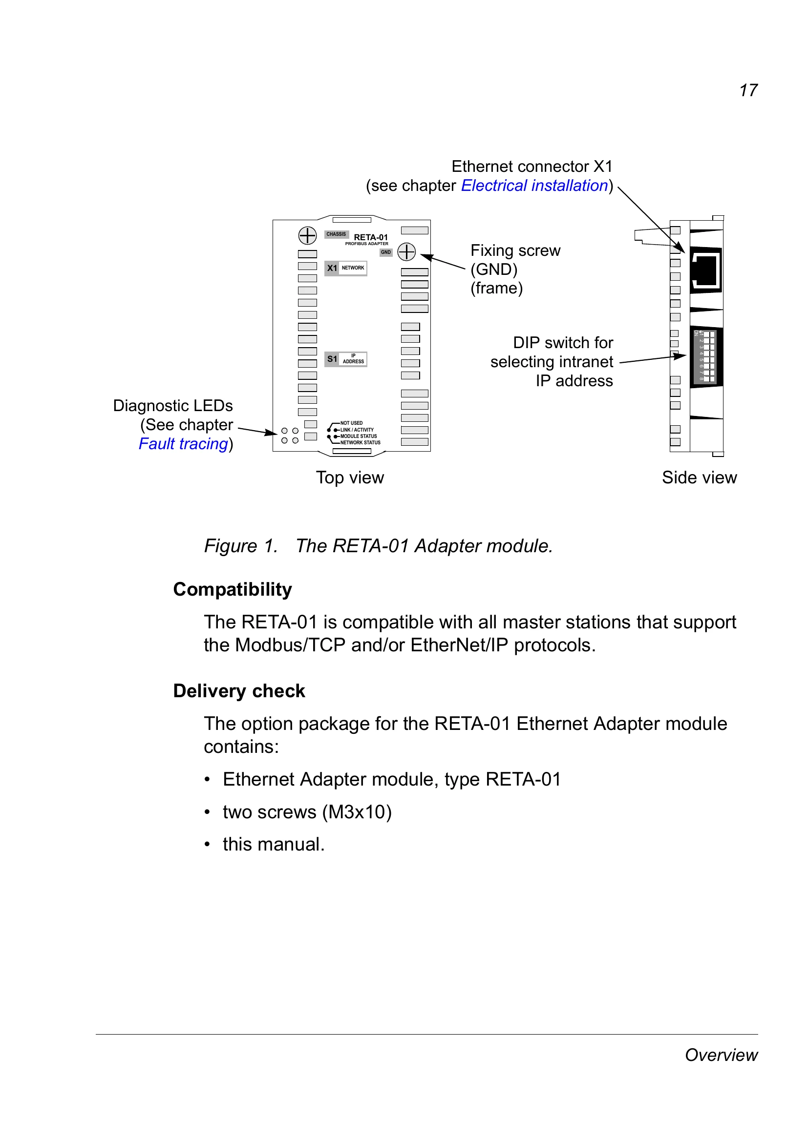 Manual for RETA-01