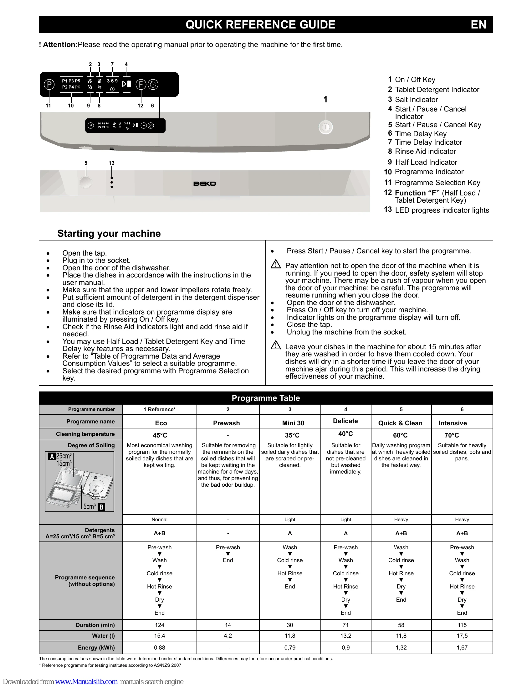 Quick Start Guide for dsfn_4630.pdf