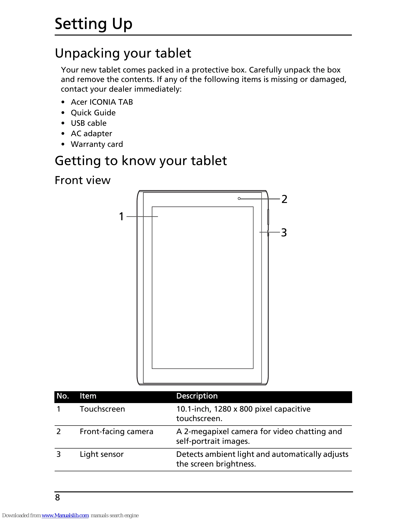 Manual for A500