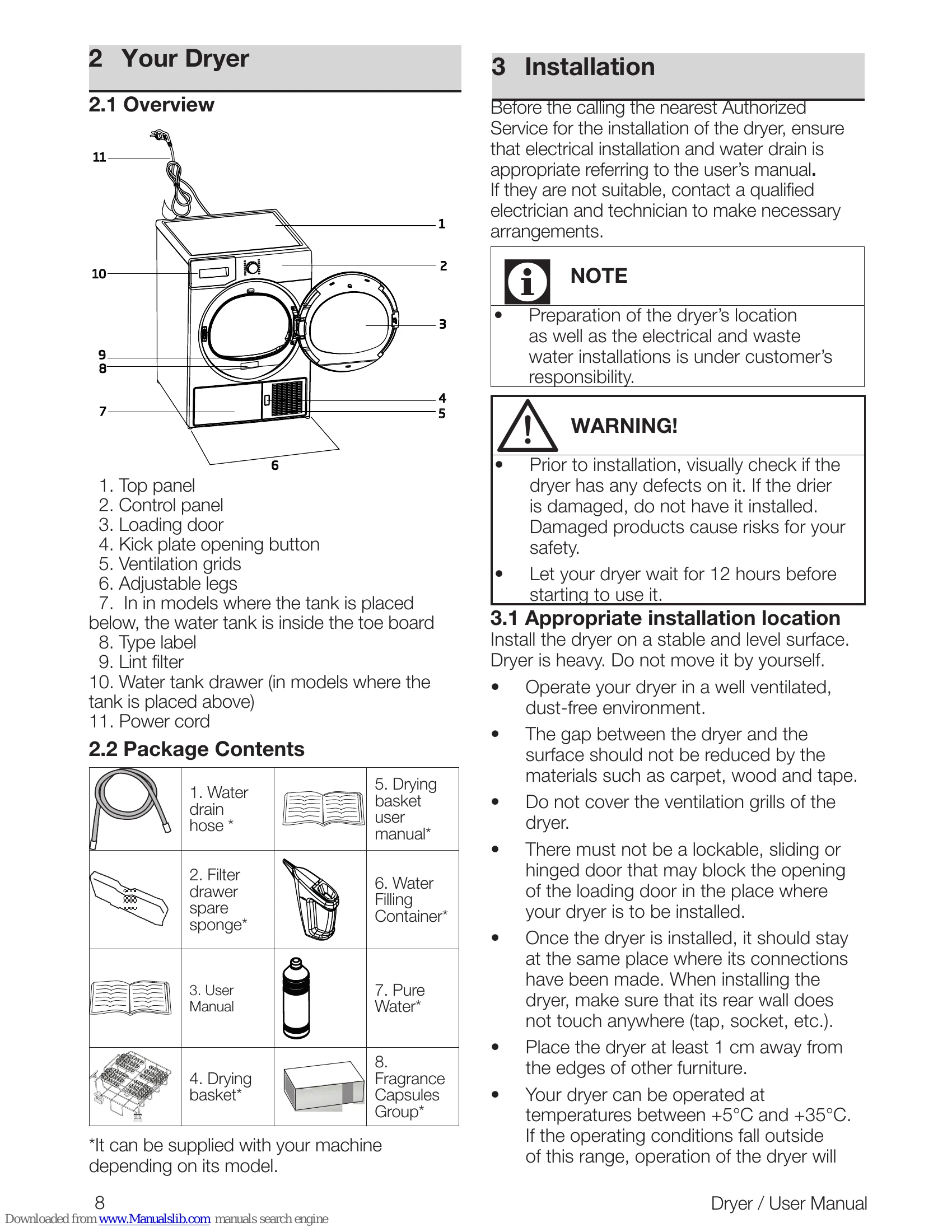 Manual for DTBP 7001 W