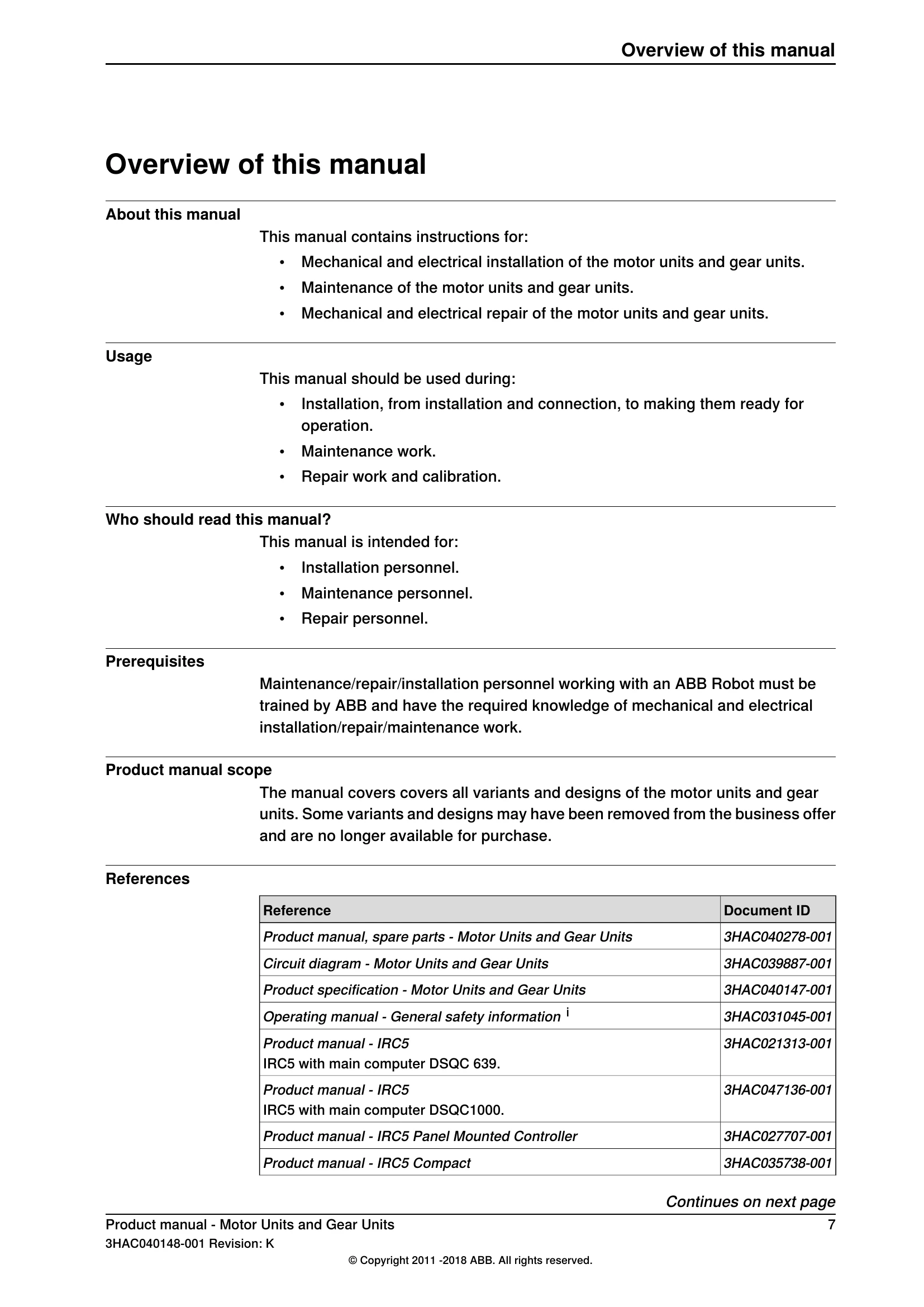Manual for MU 80