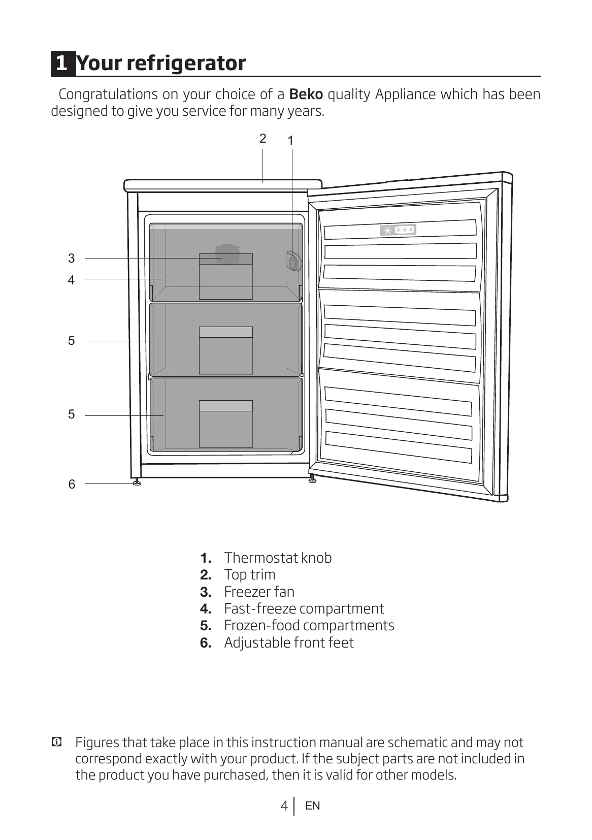Manual for UFF 584APW
