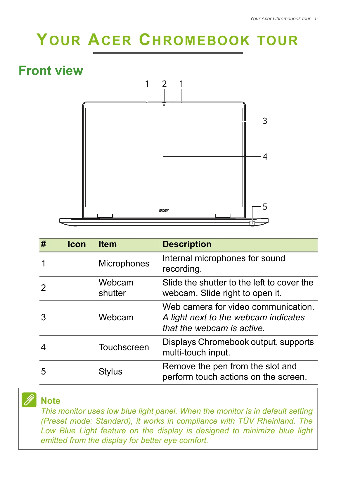 Manual for Chromebook Spin 714