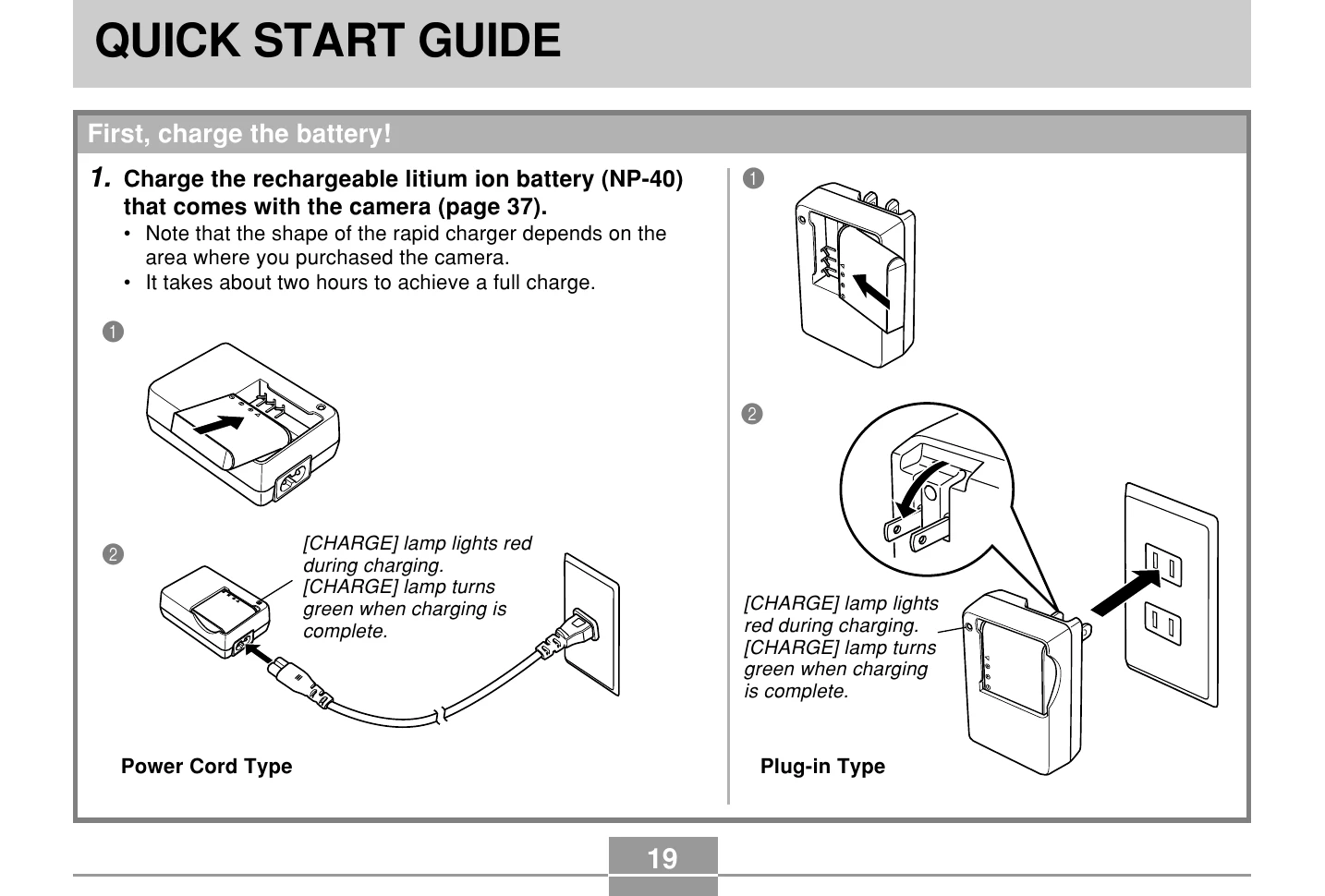 Manual for EX-P700