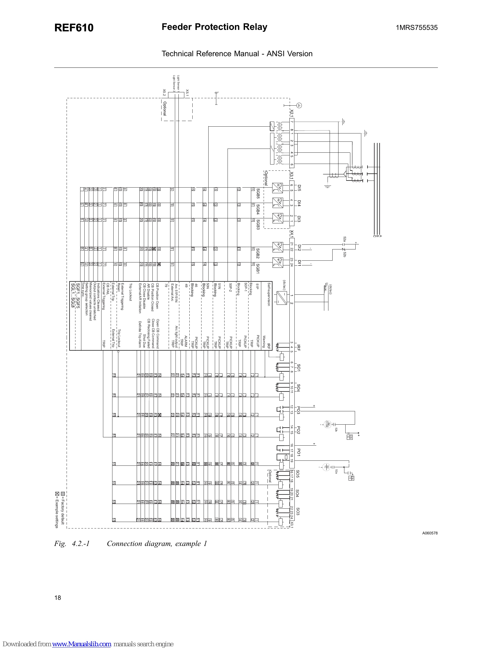 Manual for REF 610