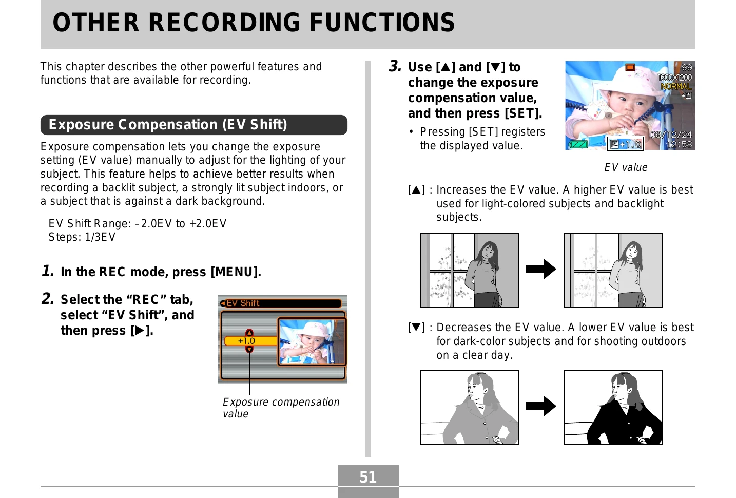 Manual for OTHER RECORDING FUNCTIONS