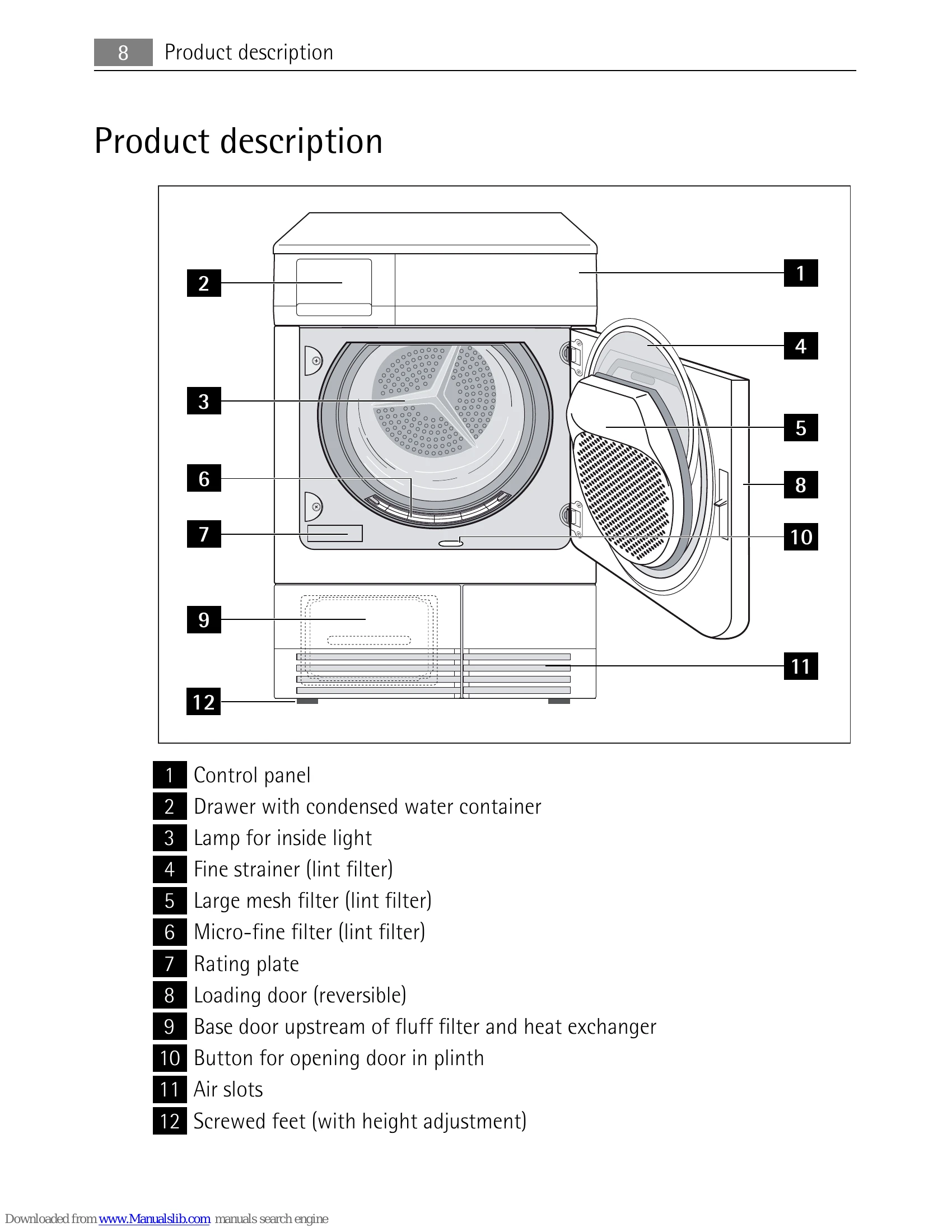 Manual for 59840