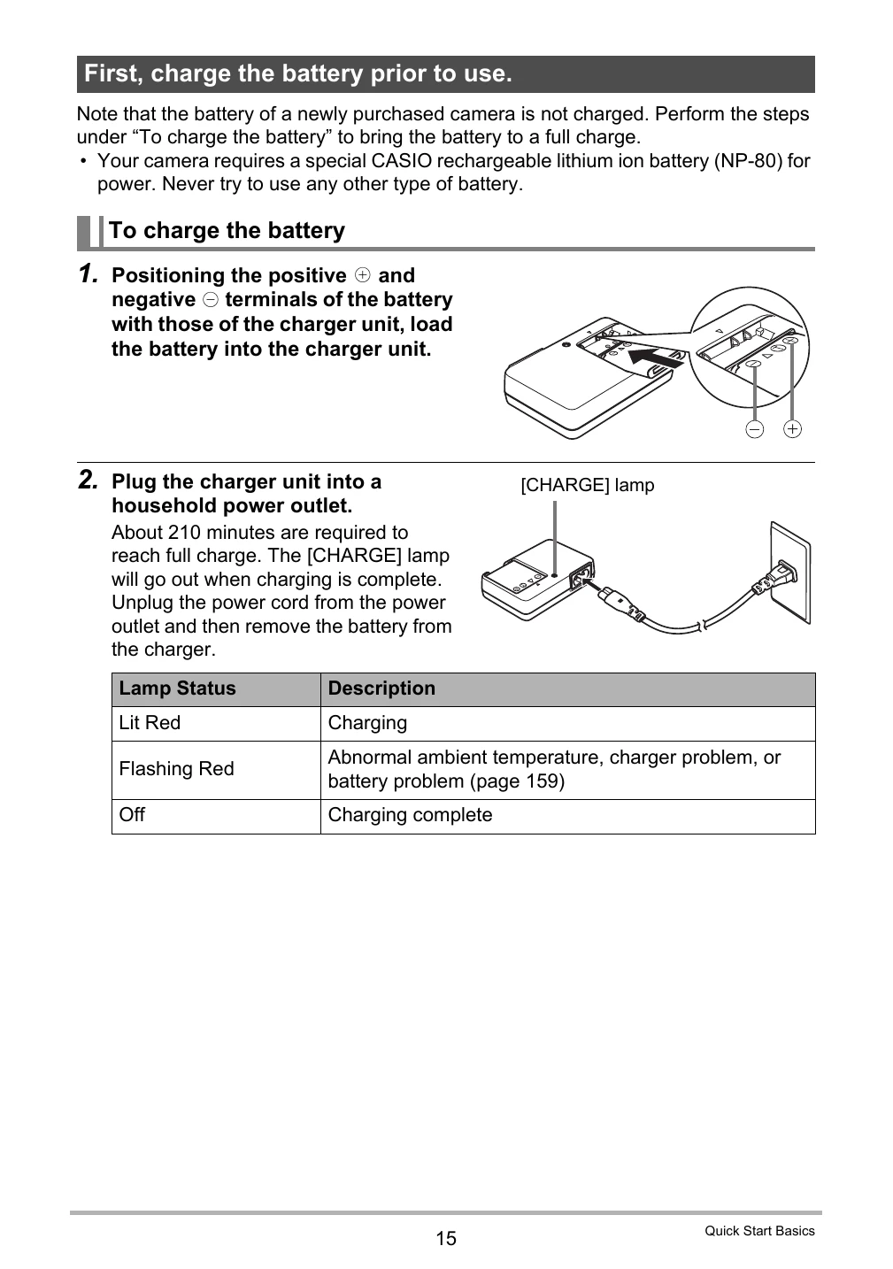 Manual for EX-Z550