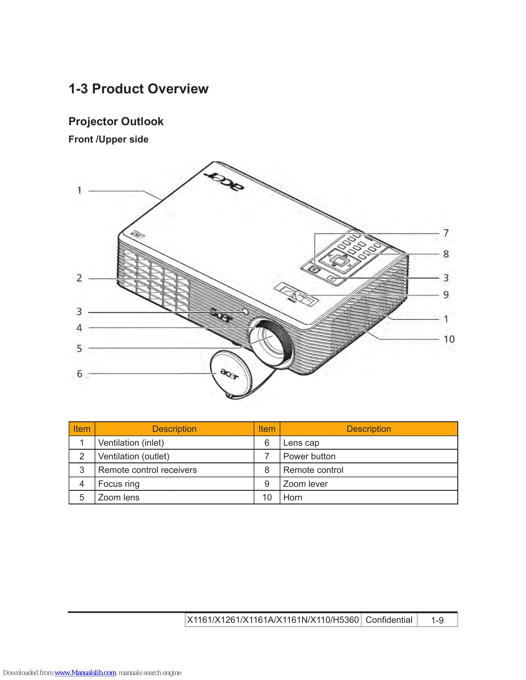 Manual for X1161/X1261/X1161A/X1161N/X110/H5360