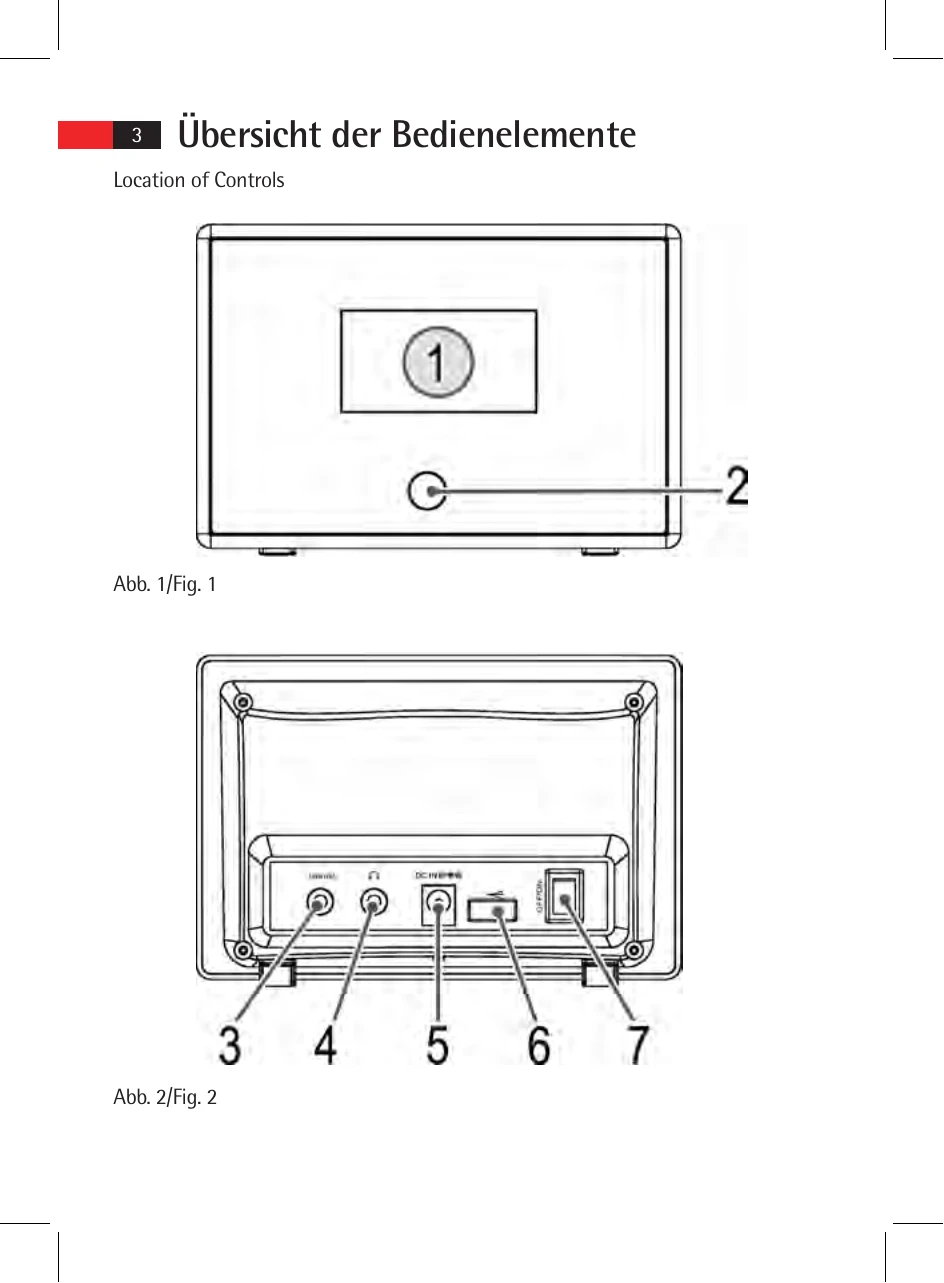 Manual for IR 4436