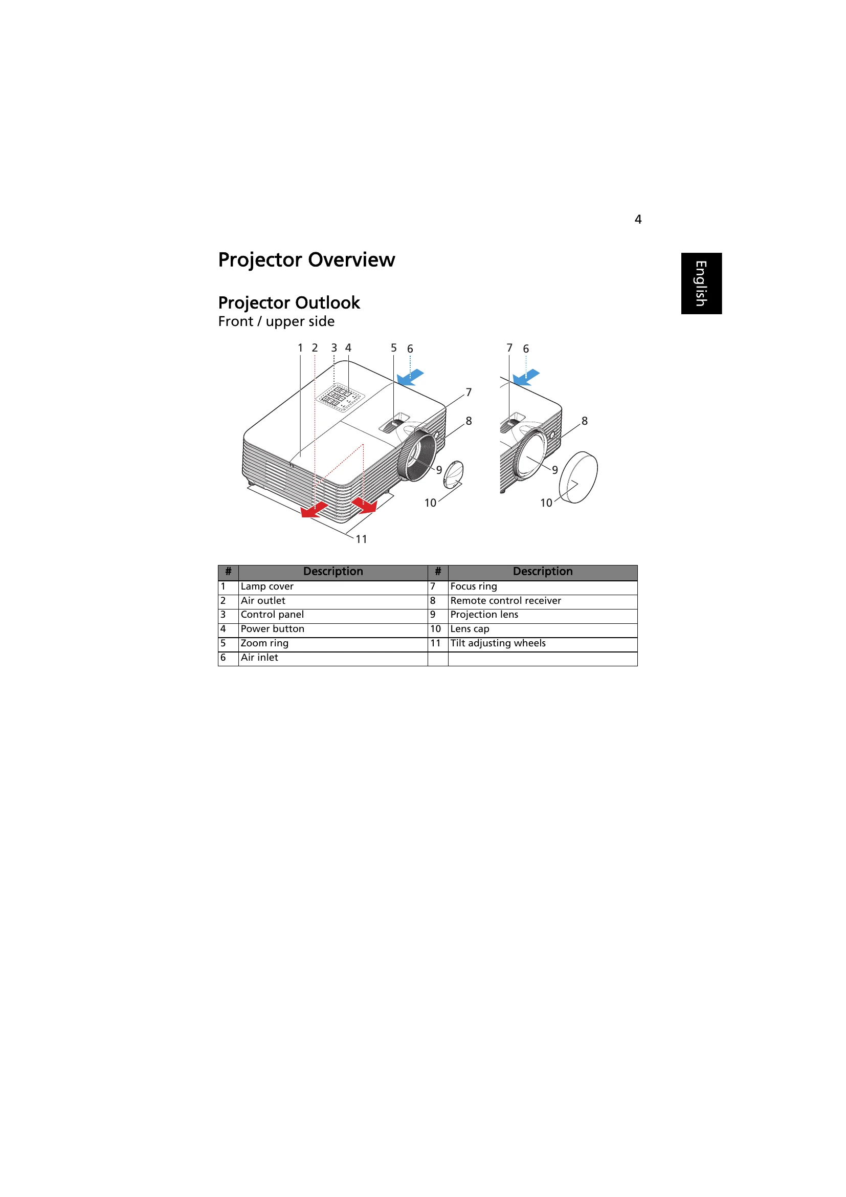 Manual for X128H