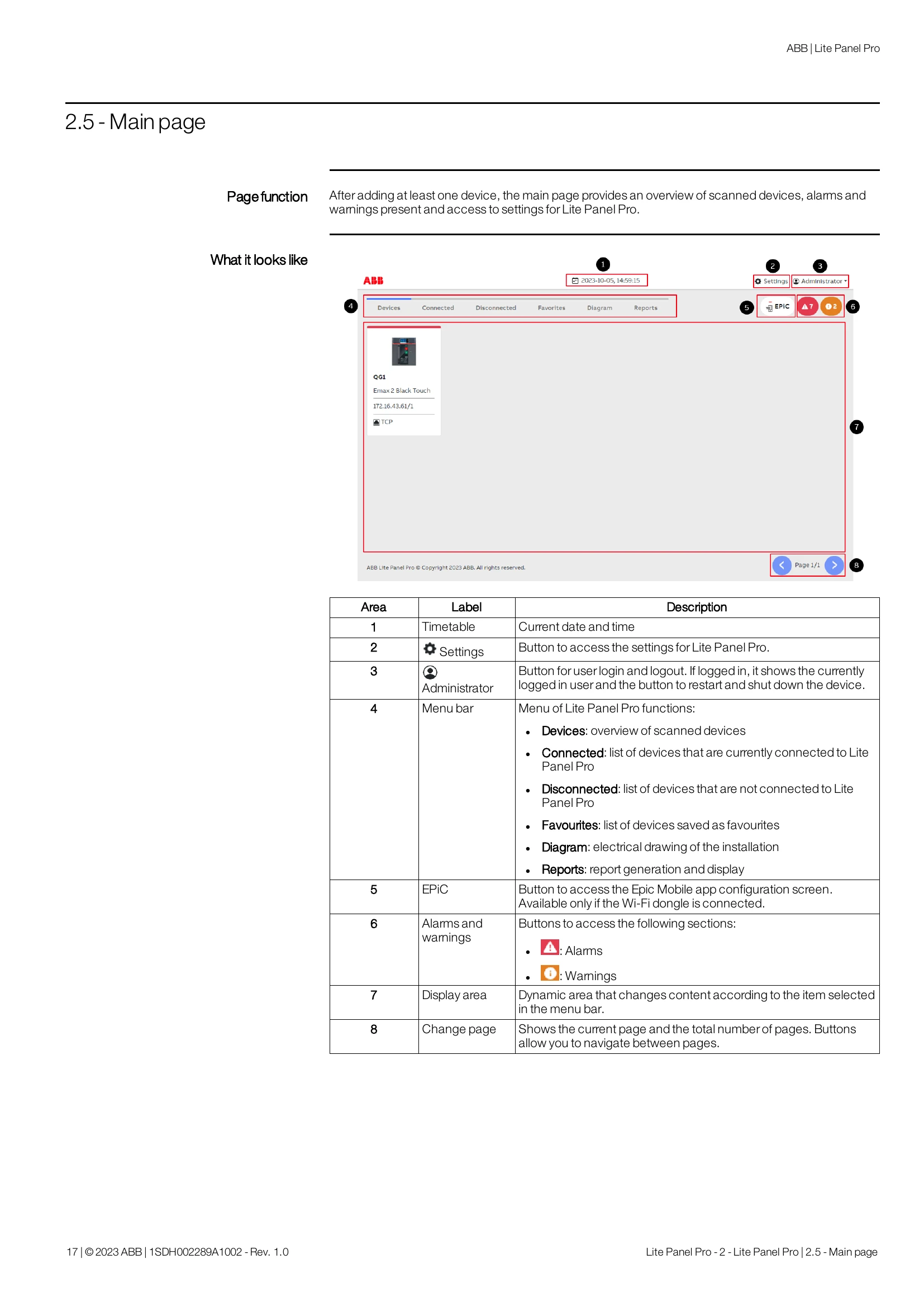 Manual for Lite Panel Pro
