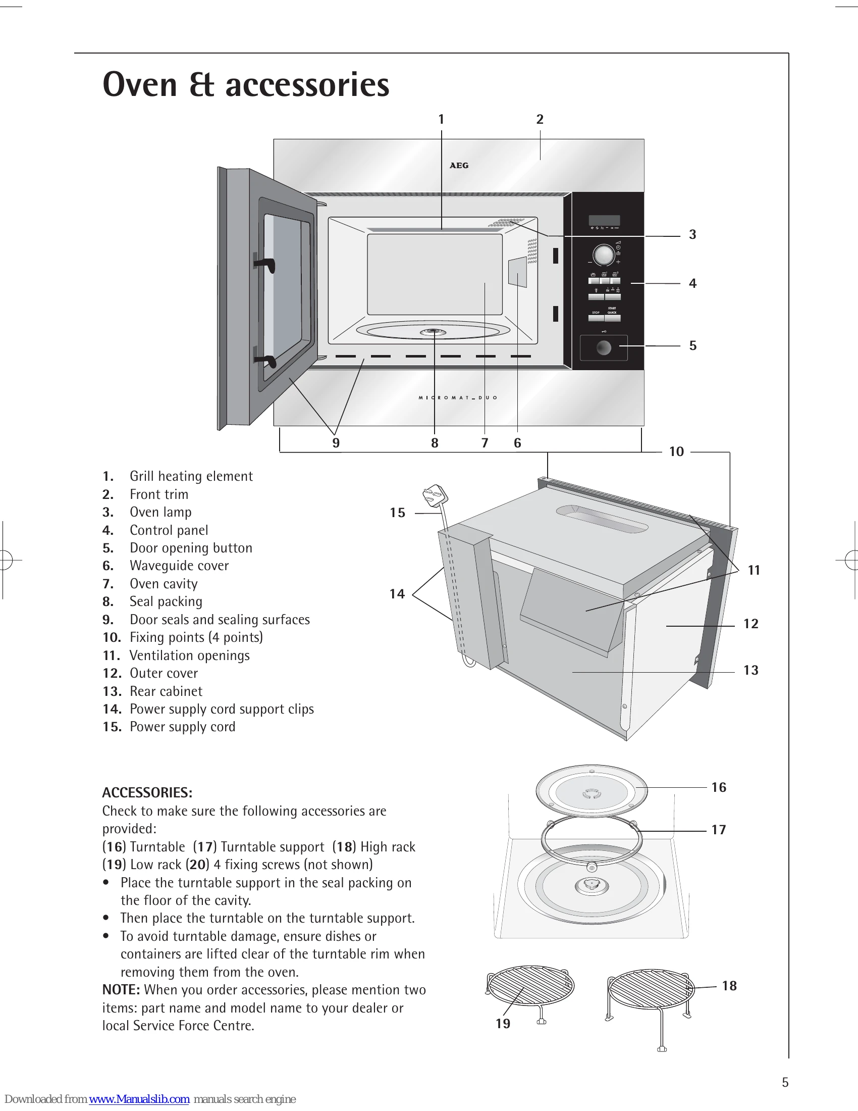 Manual for MCD2660E