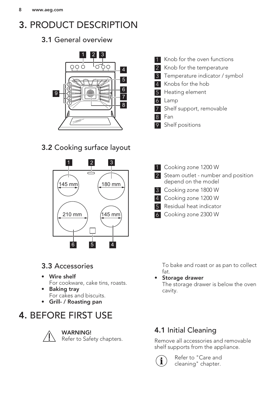 Manual for 30006VL-WN