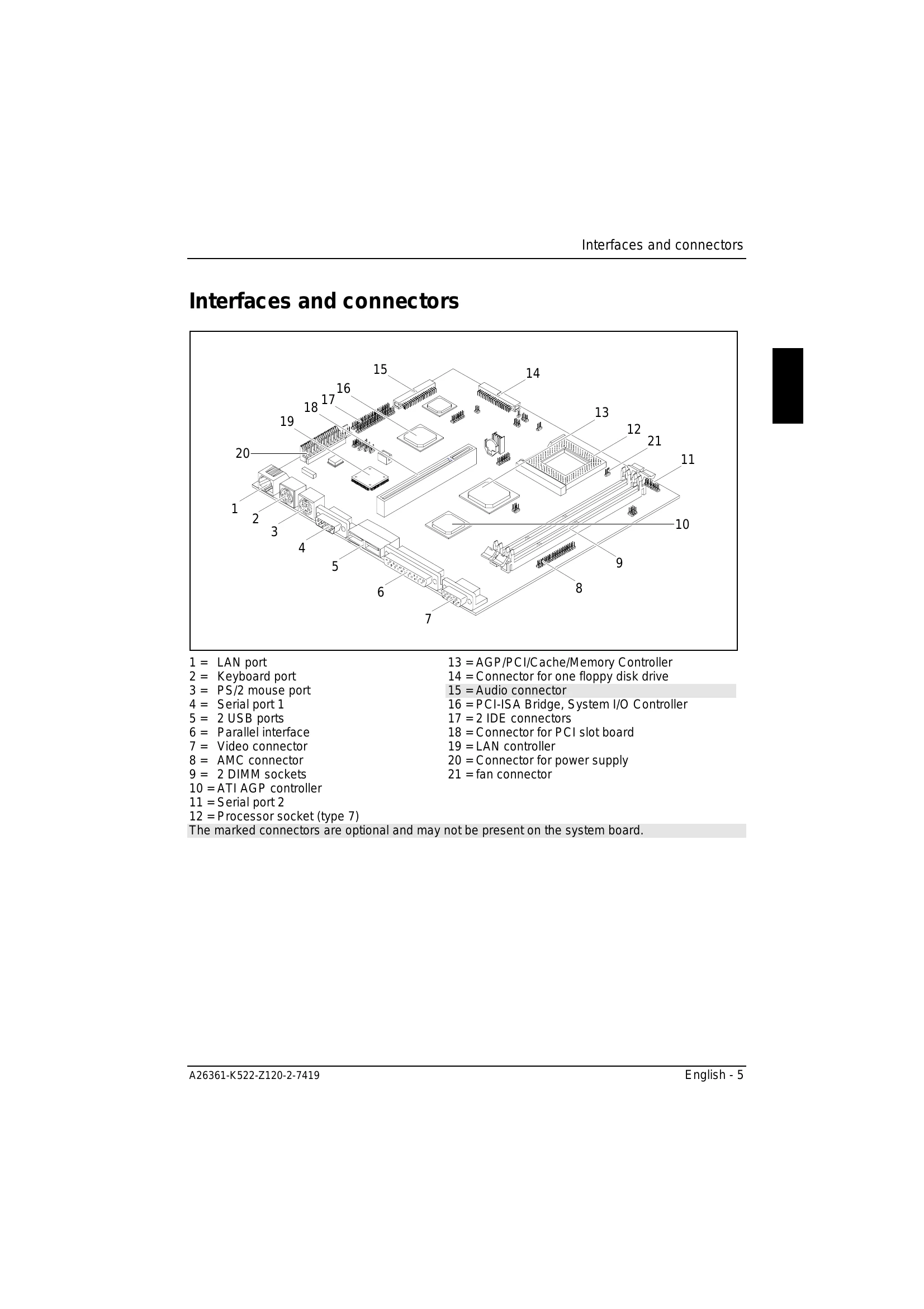 Manual for v70la