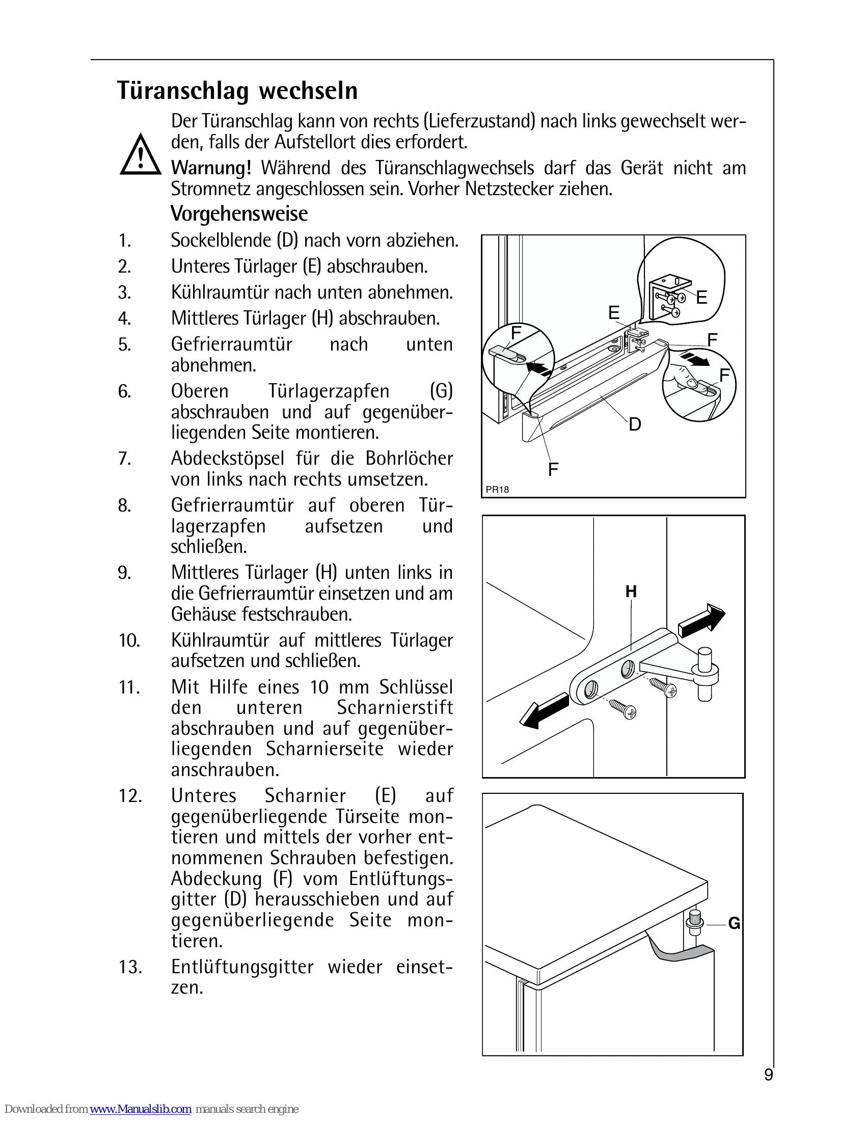 Manual for 80318-5 KG