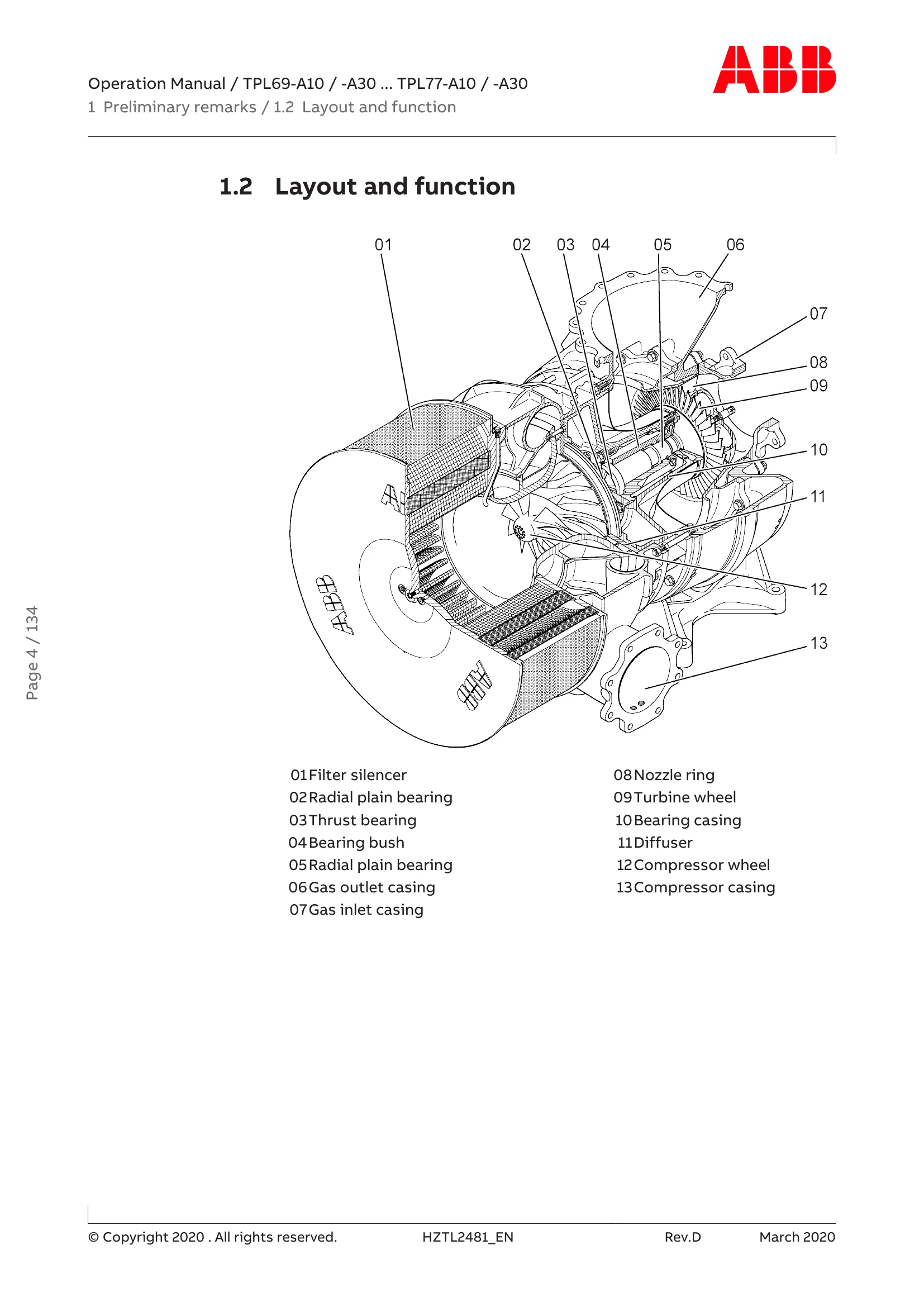 Manual for TPL69-A30