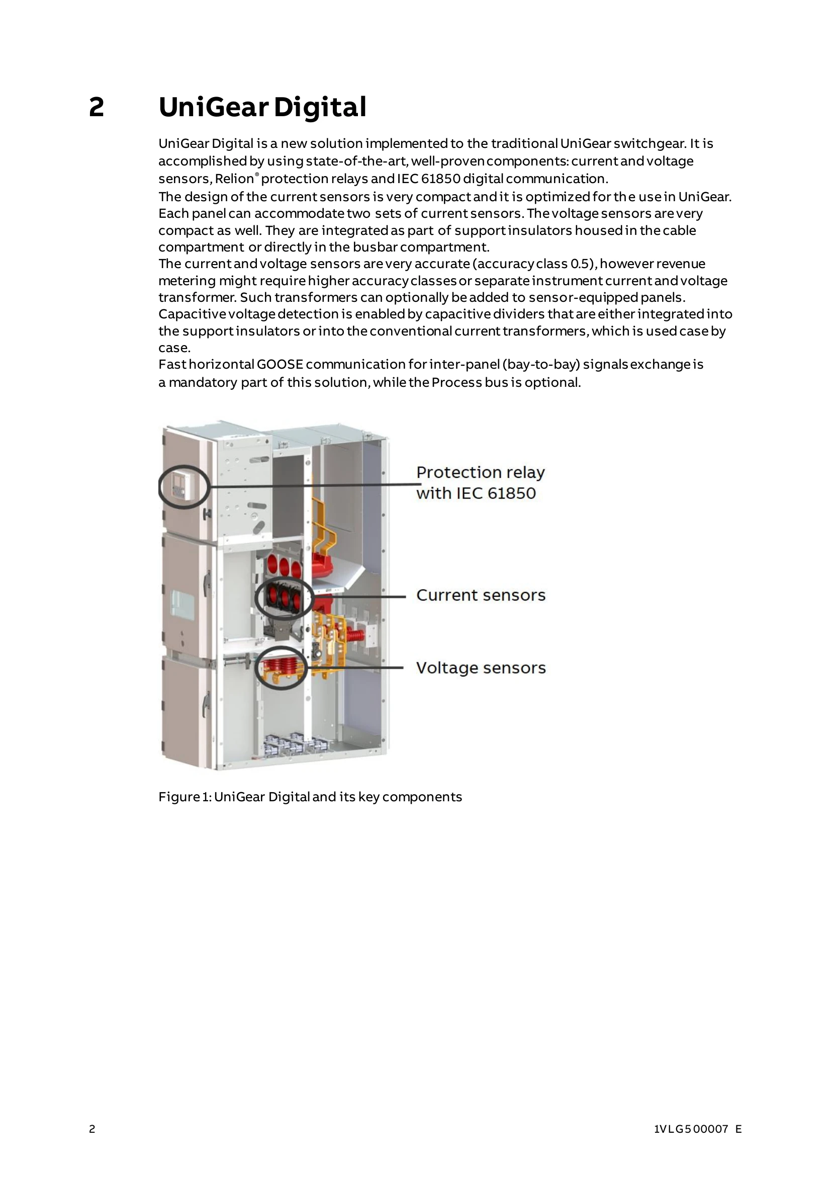 Manual for UniGear Digital Engineering Guide