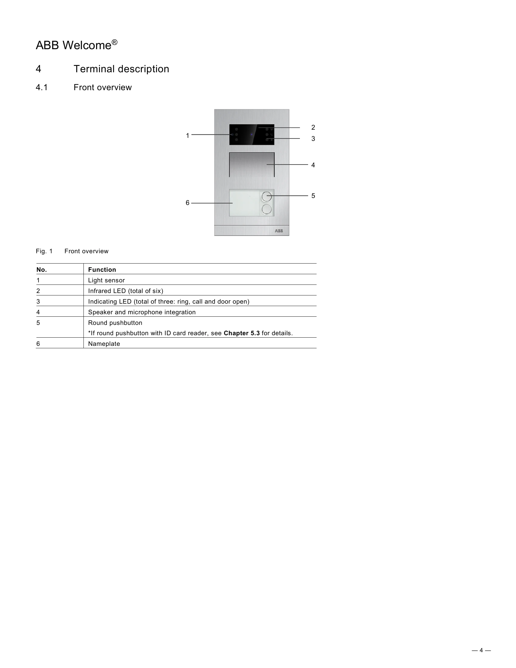 Installation Guide for M21311P1-A