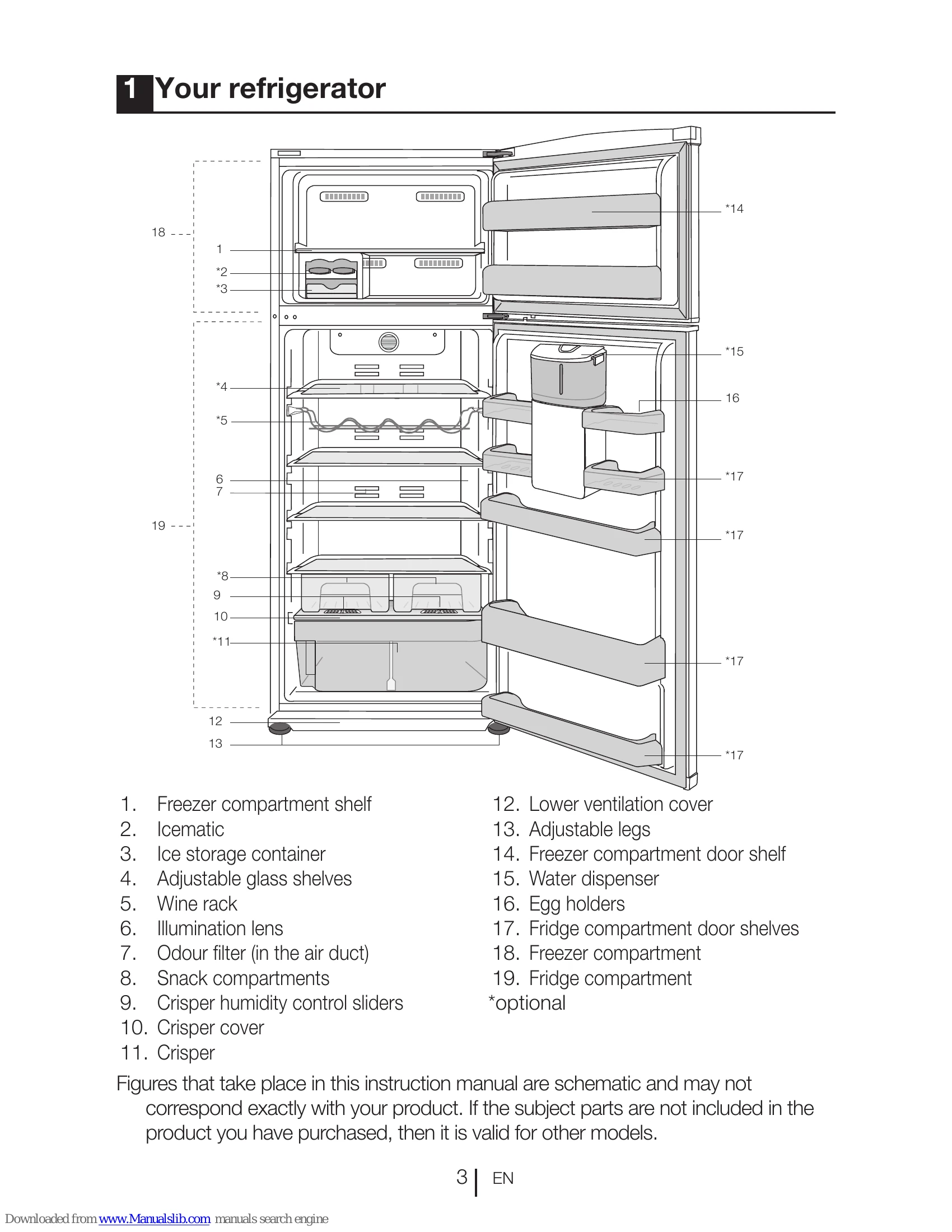 Manual for DDEN507XWD++