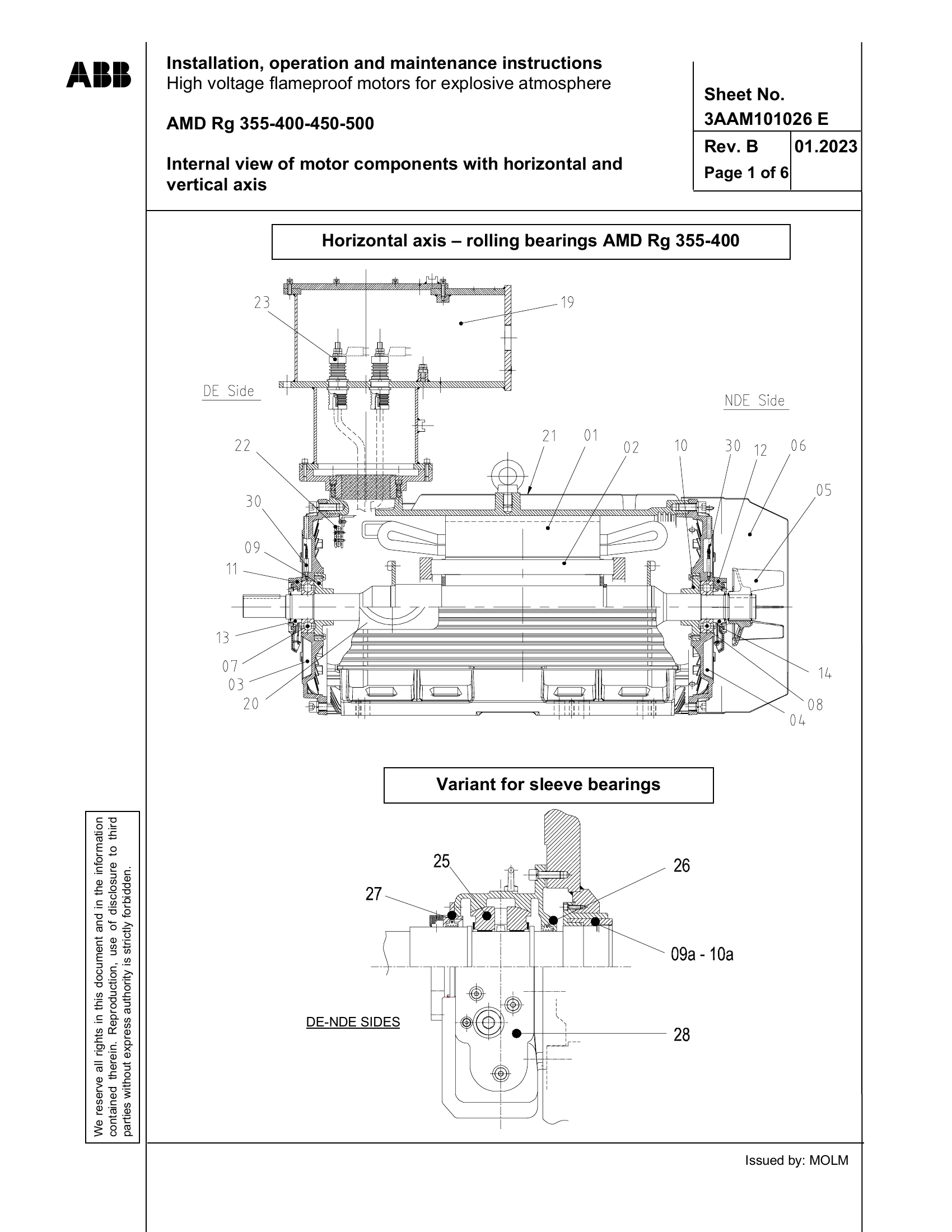Manual for AMD Rg 355-400-450-500