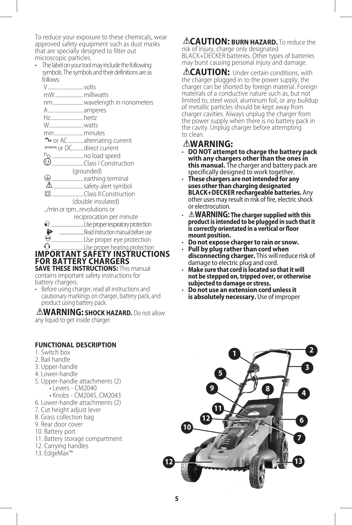 Manual for CM2040