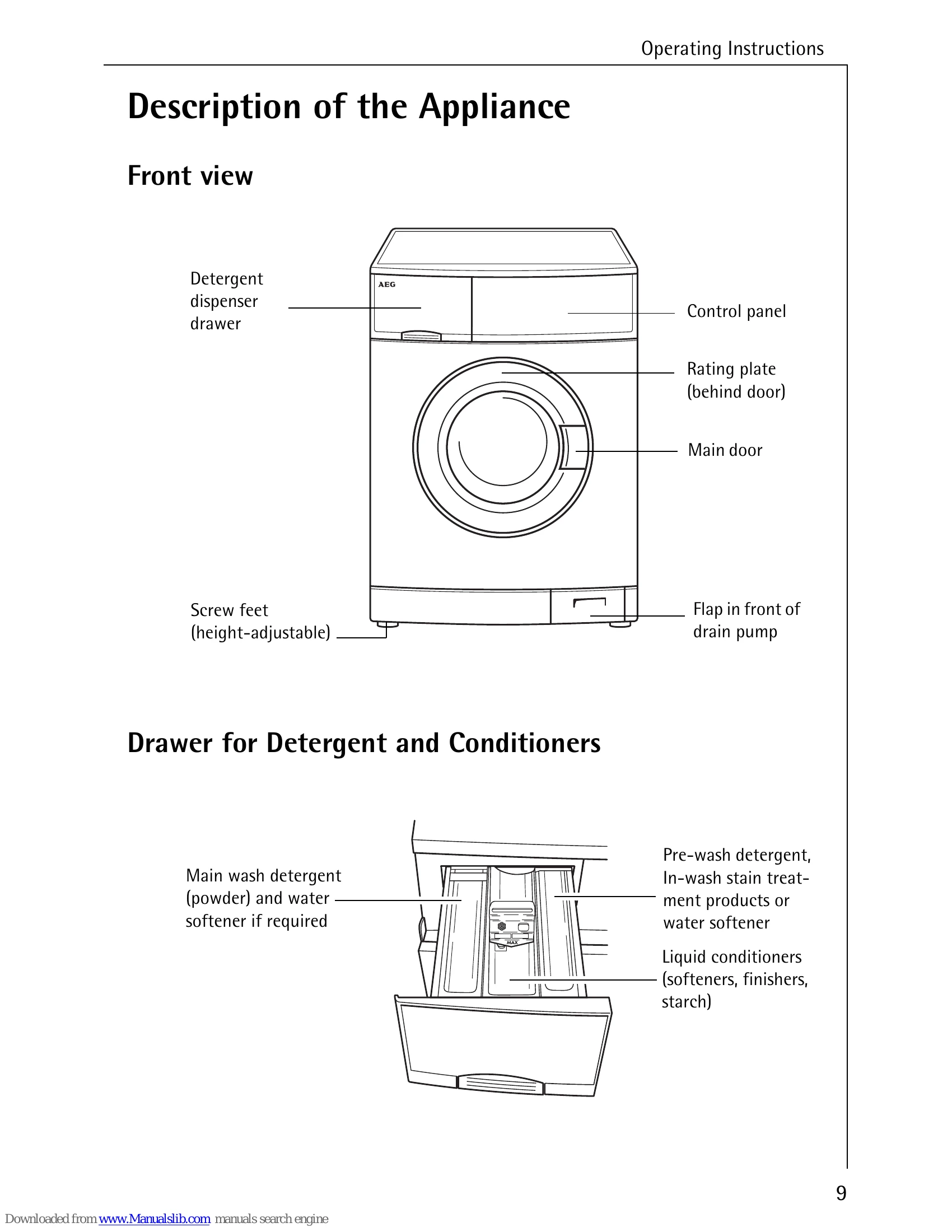 Manual for LAVAMAT W 1250