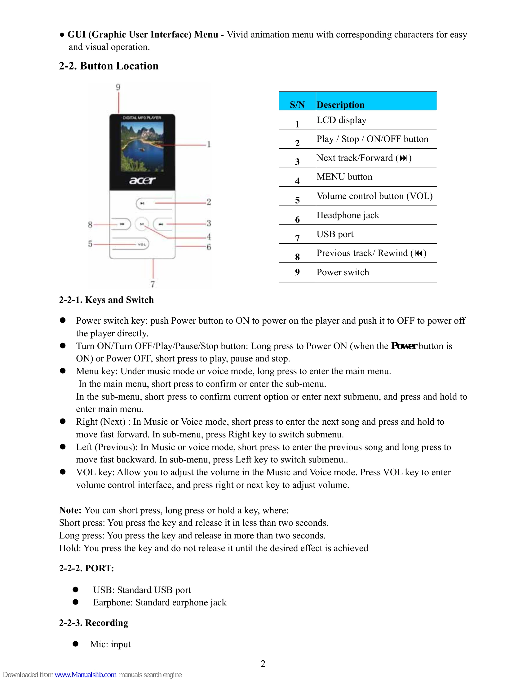 Manual for MP-S10