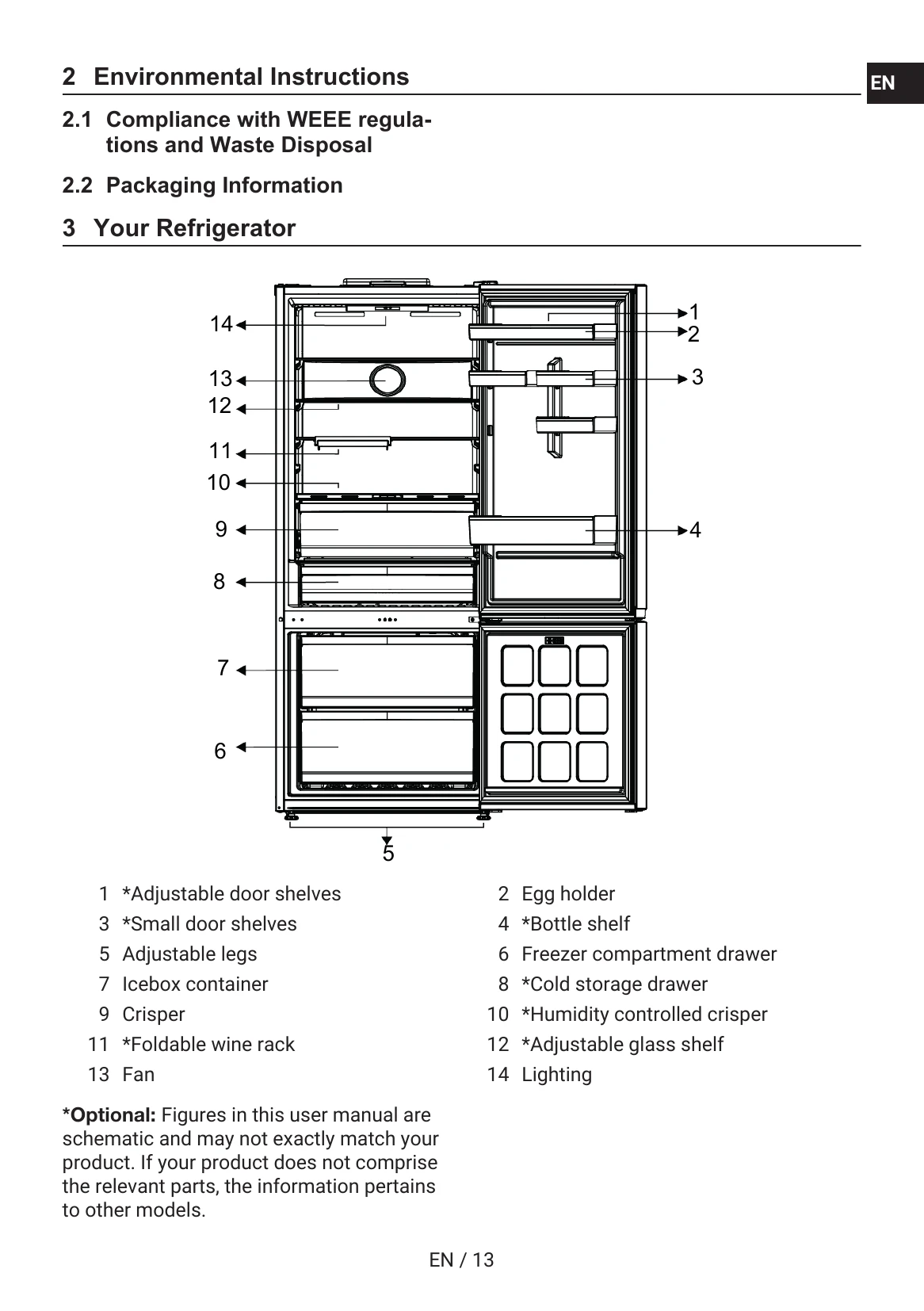 Manual for K70531NE