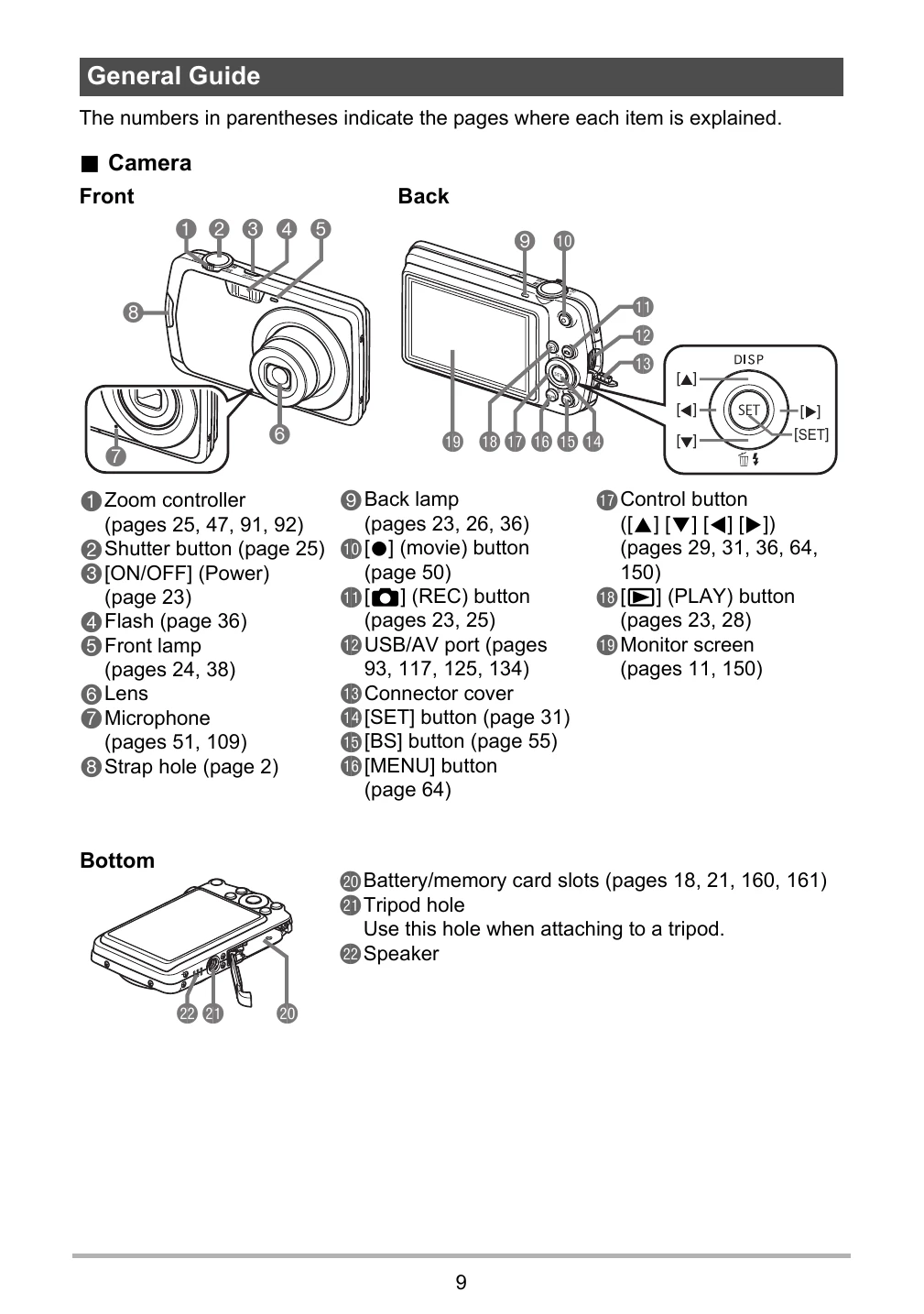 Manual for EX-Z330