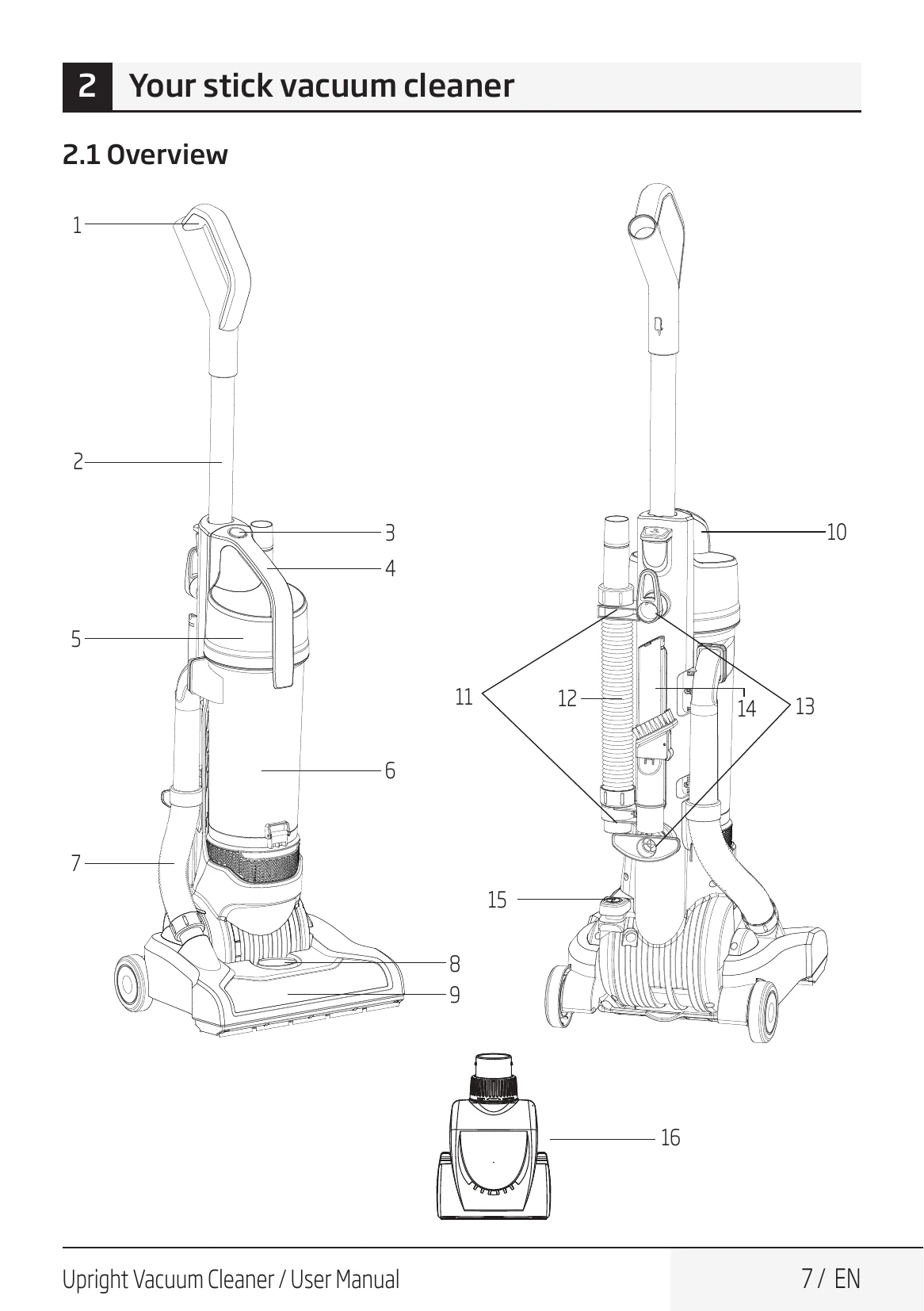 Manual for VCS 5125 AR