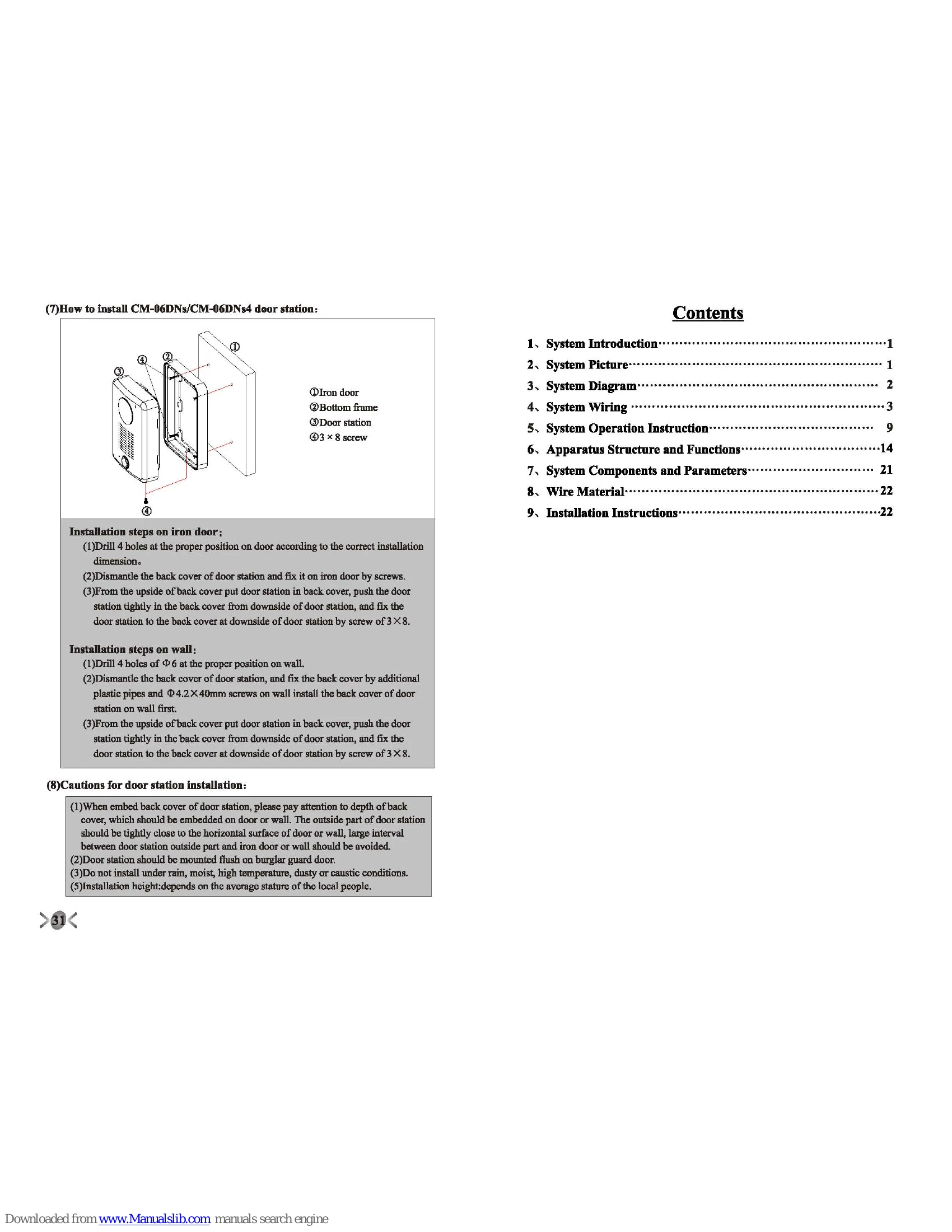 Manual for CM-06DN