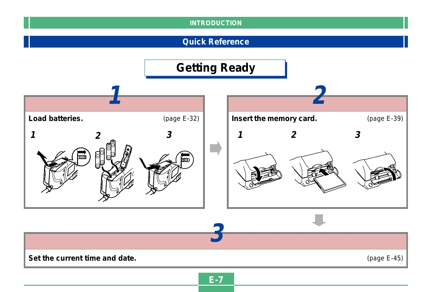 Manual for QV-3500EX